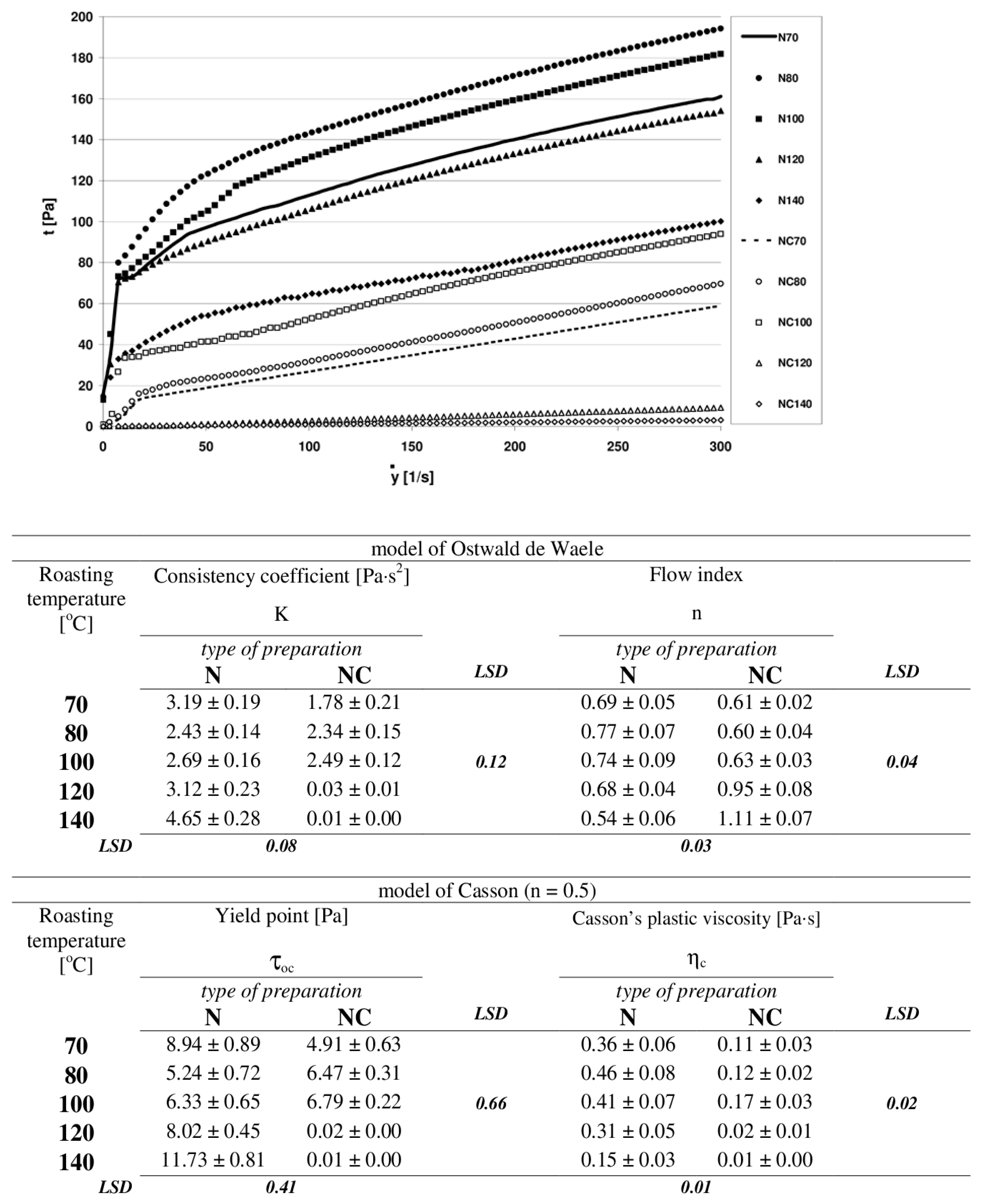 Applsci 15 03374 g005