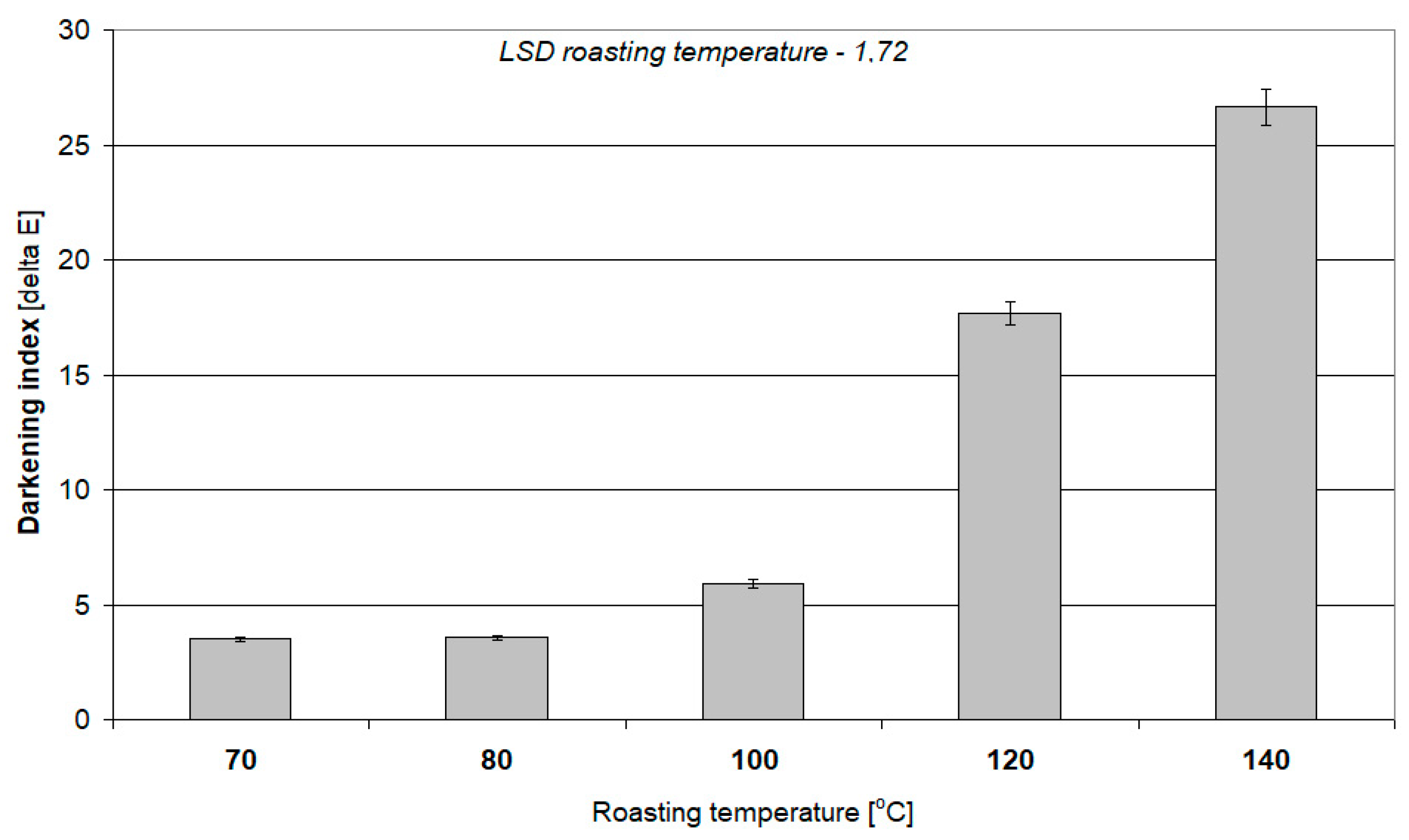 Applsci 15 03374 g006
