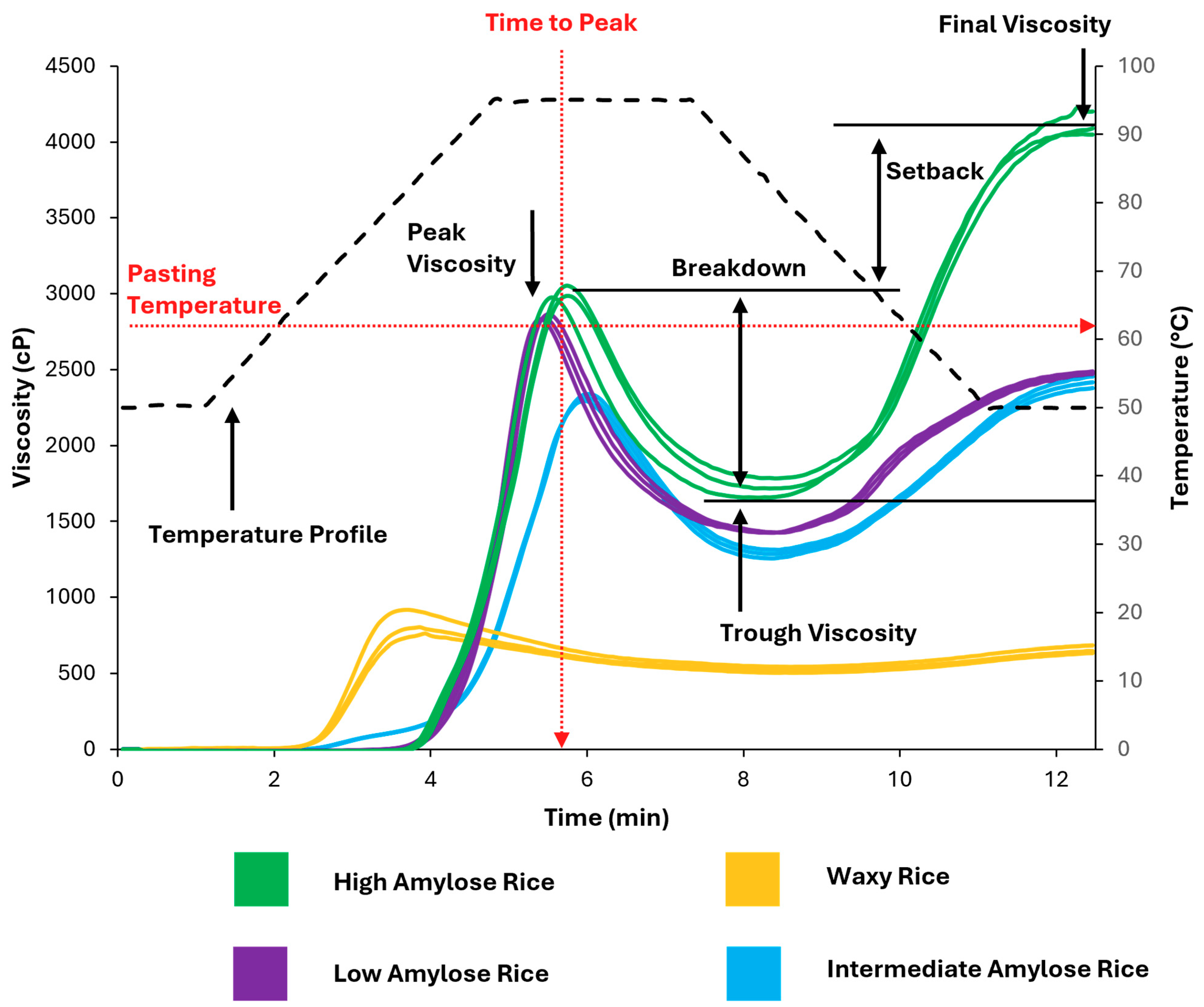 Applsci 15 03376 g001