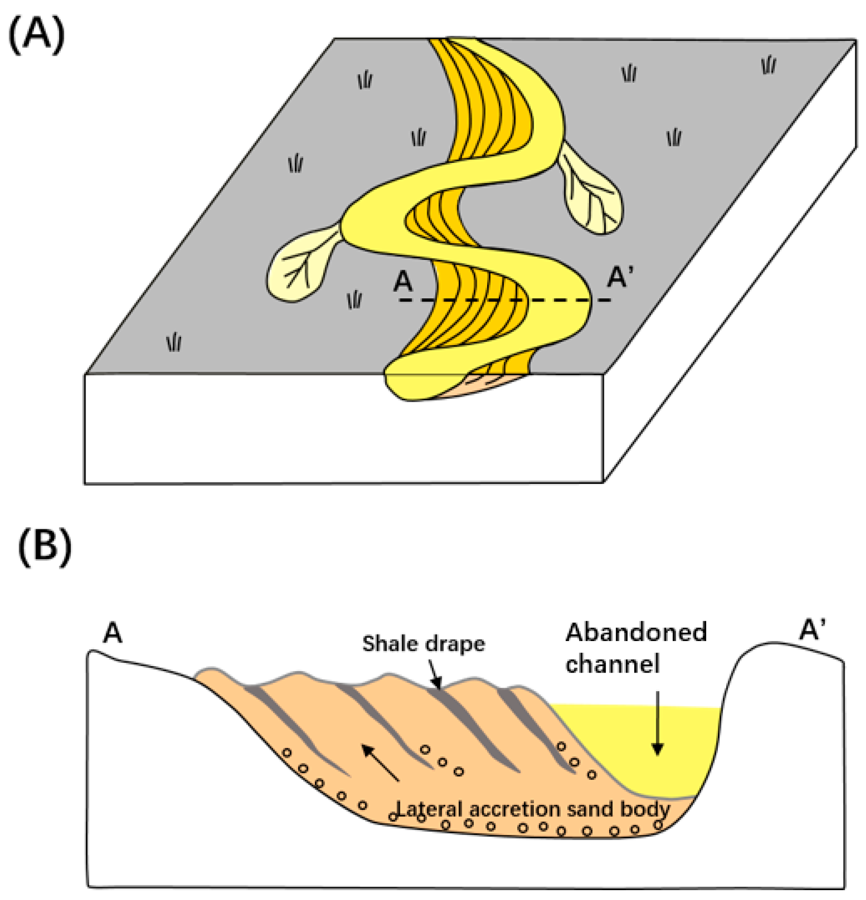 Applsci 15 03377 g001