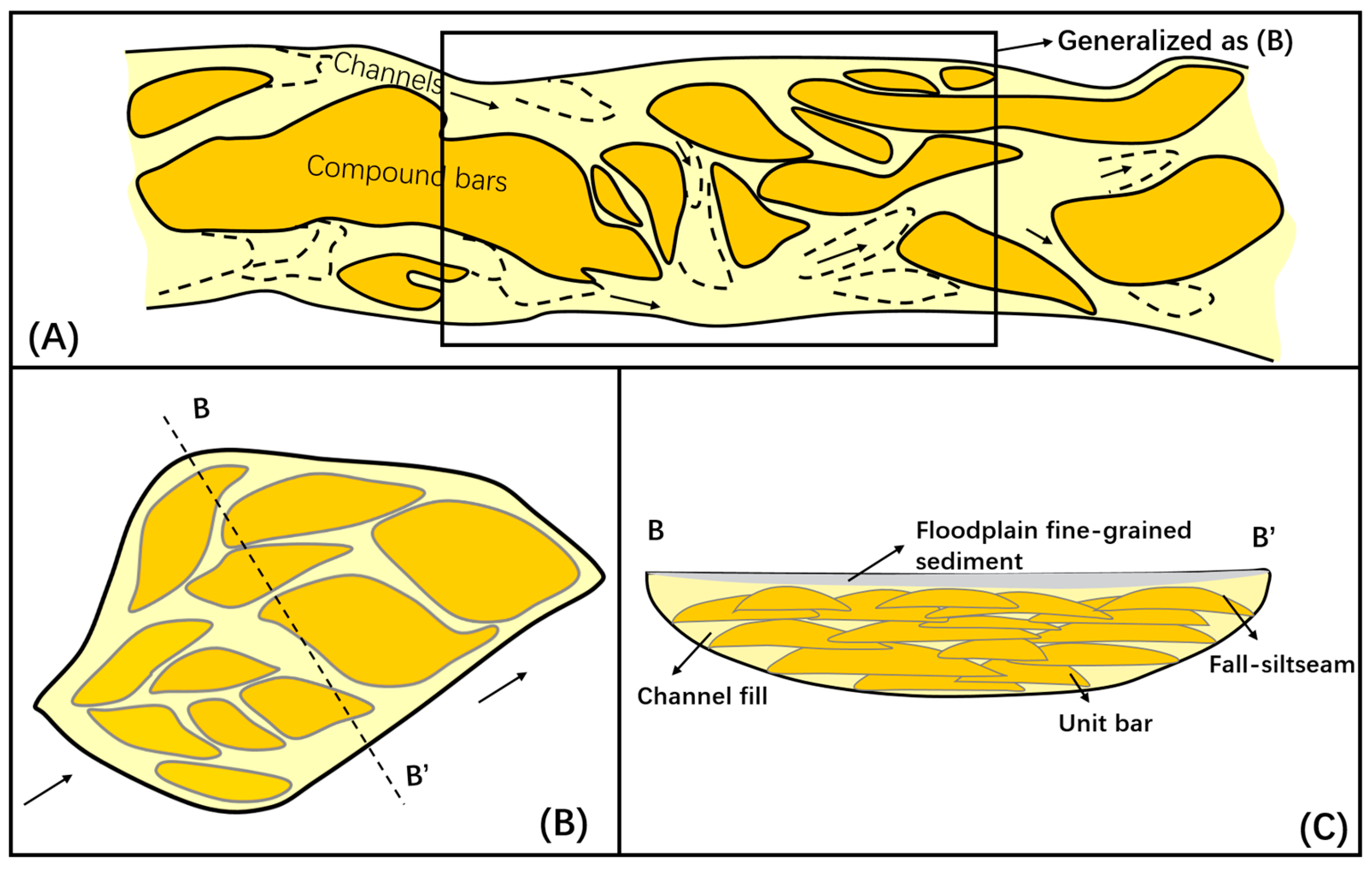 Applsci 15 03377 g003
