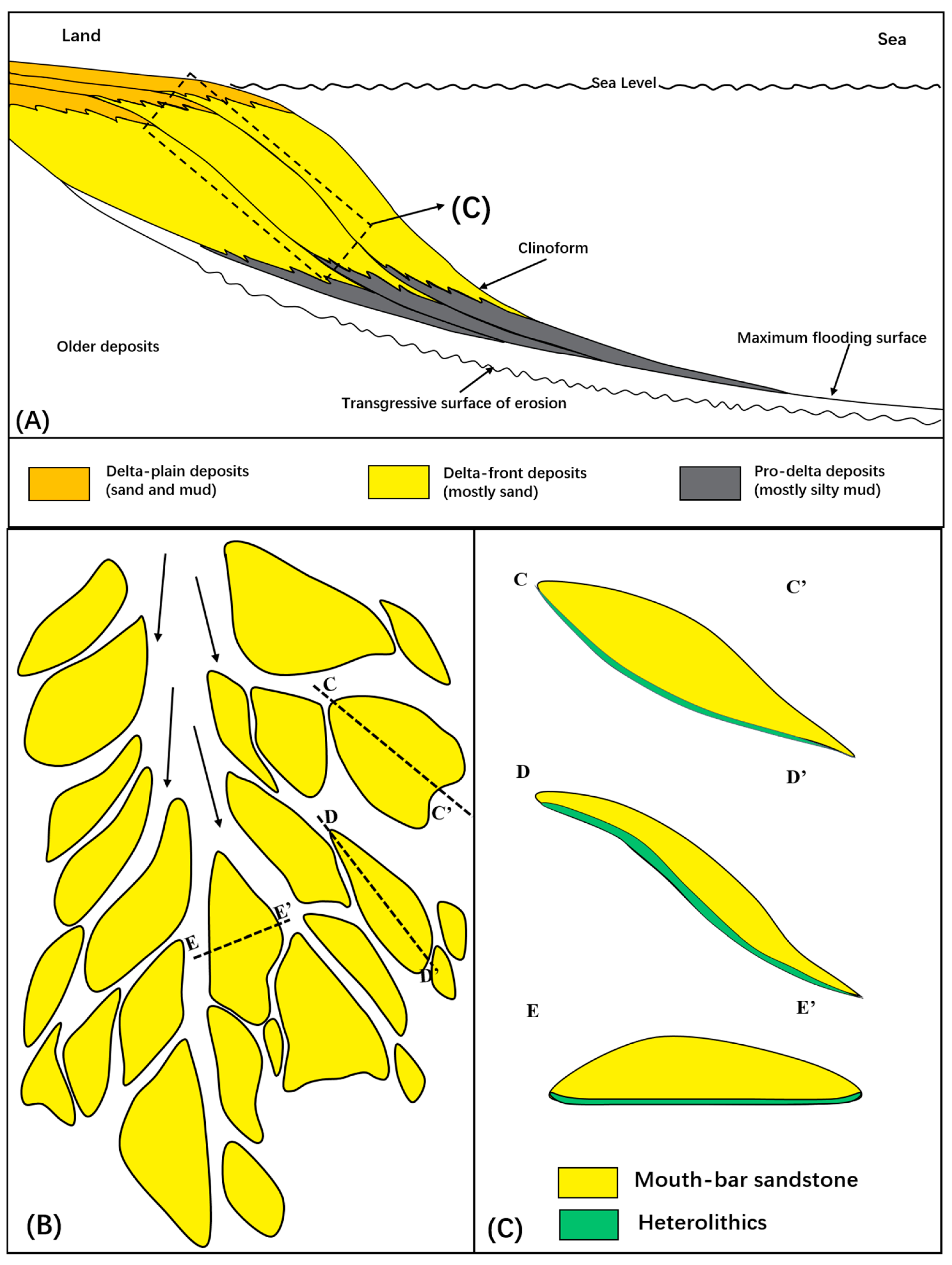 Applsci 15 03377 g004