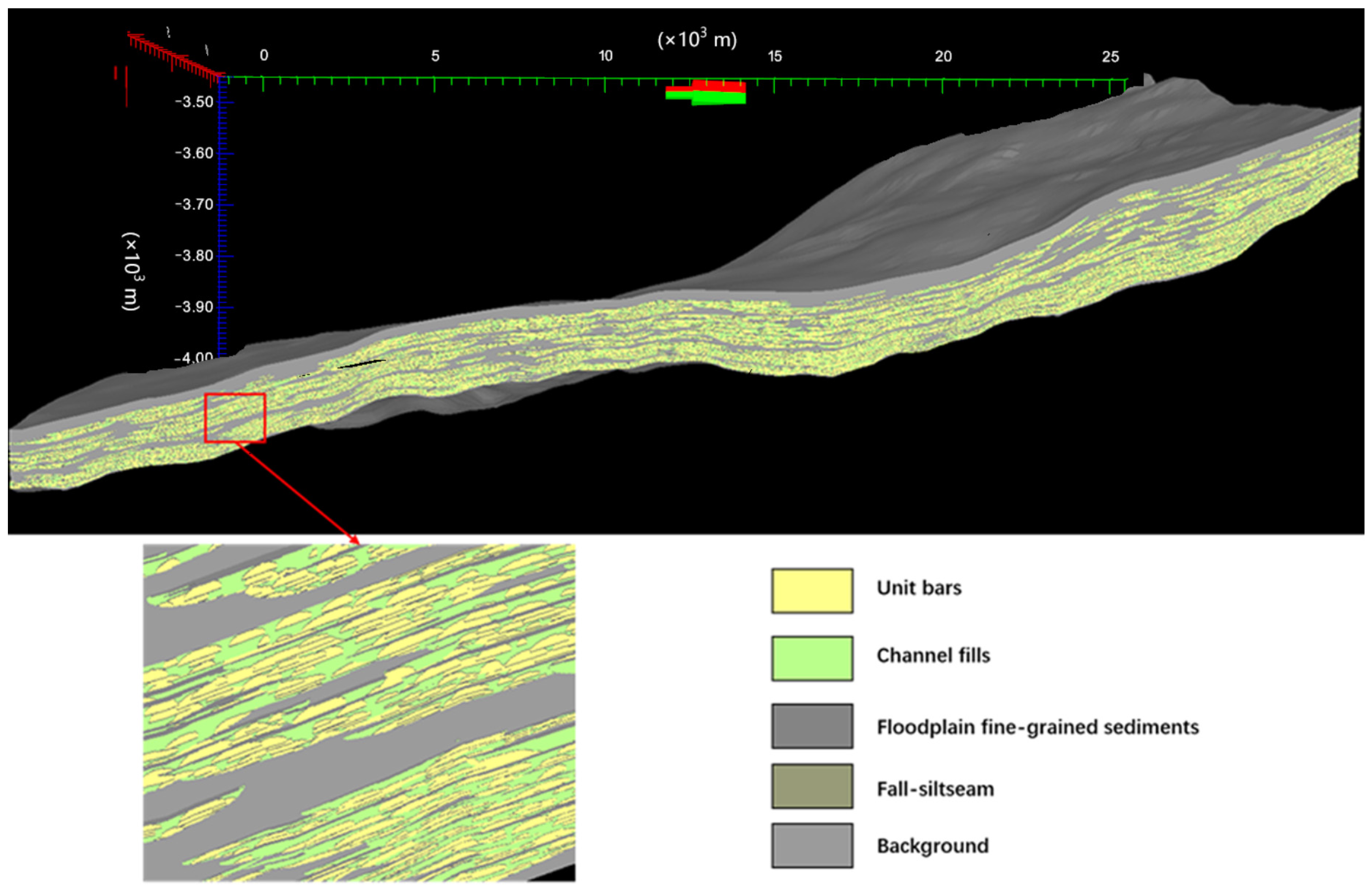 Applsci 15 03377 g011