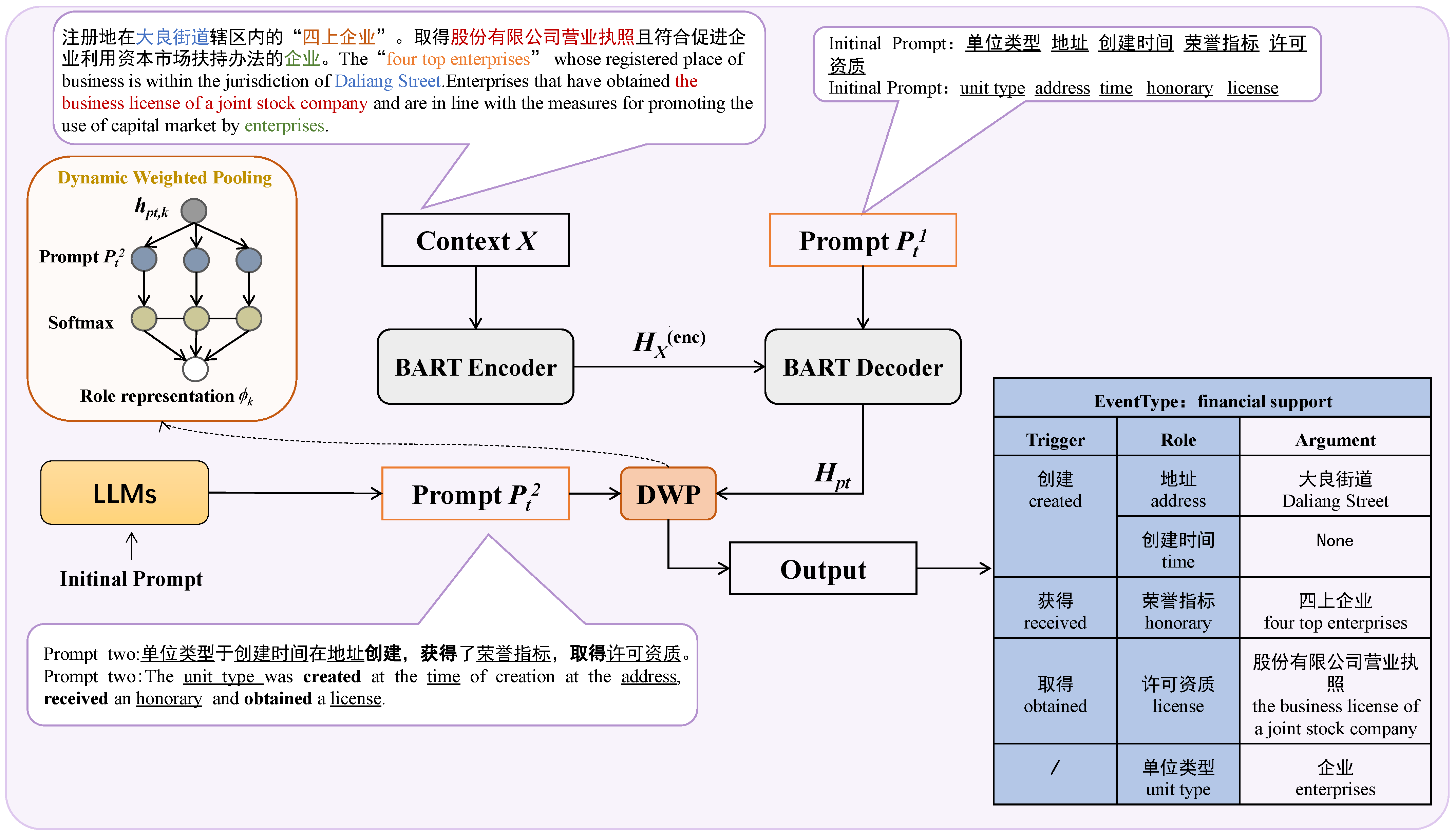 Applsci 15 03378 g002