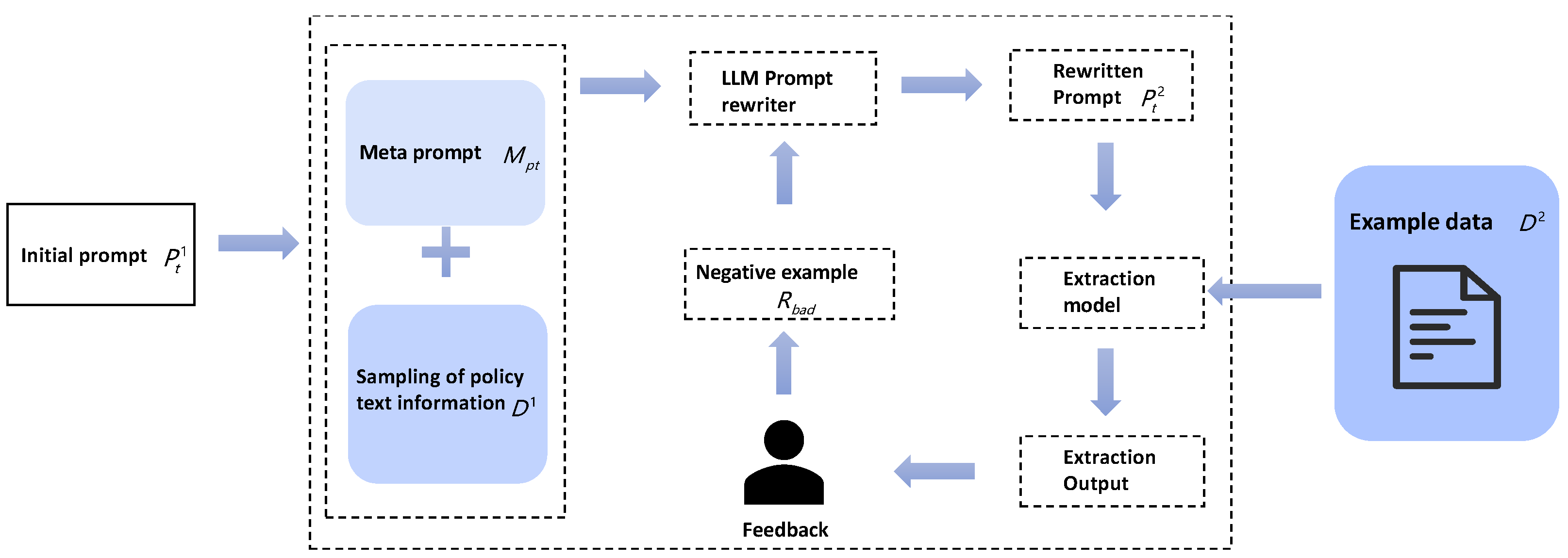 Applsci 15 03378 g003