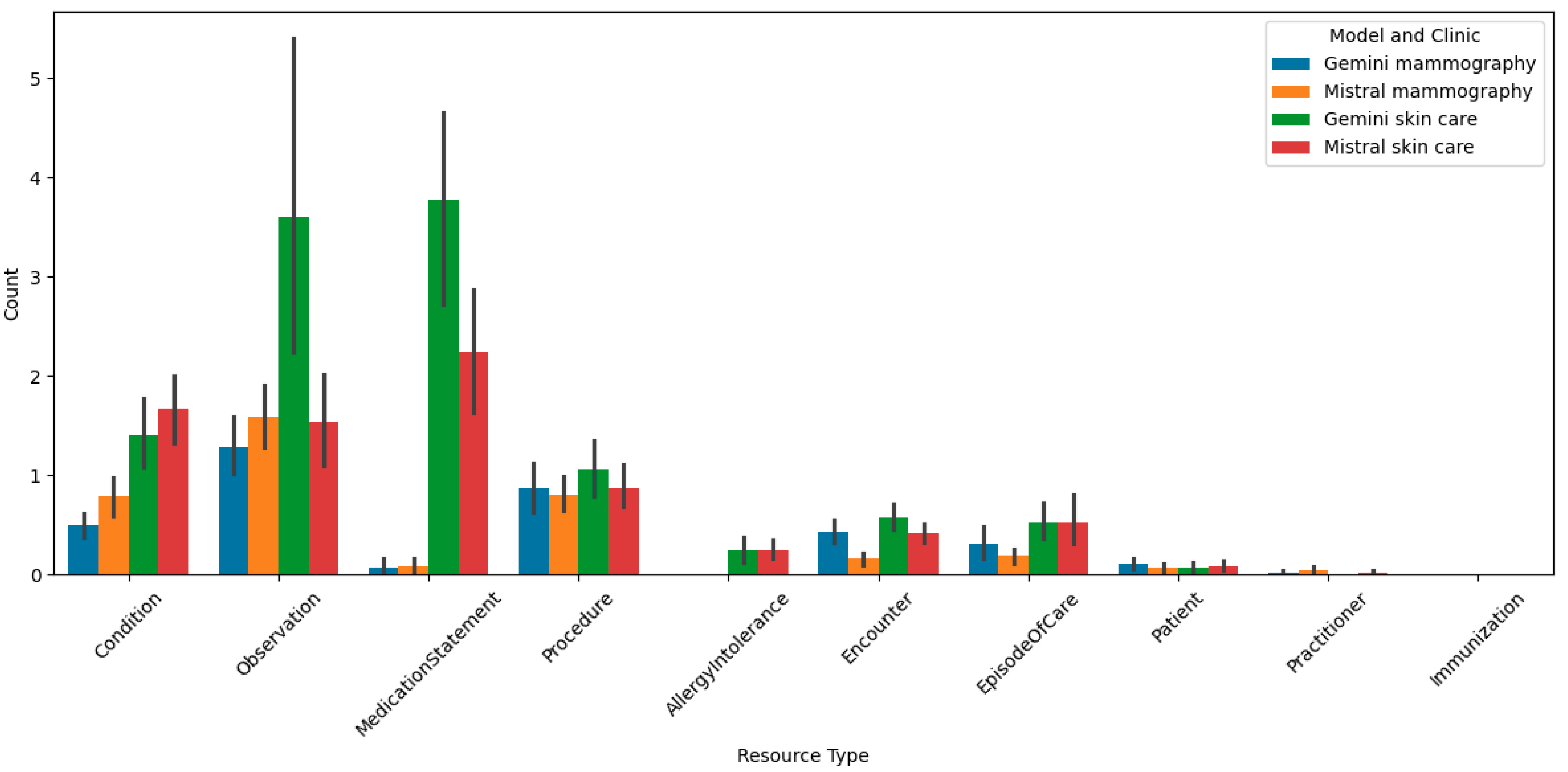 Applsci 15 03379 g003