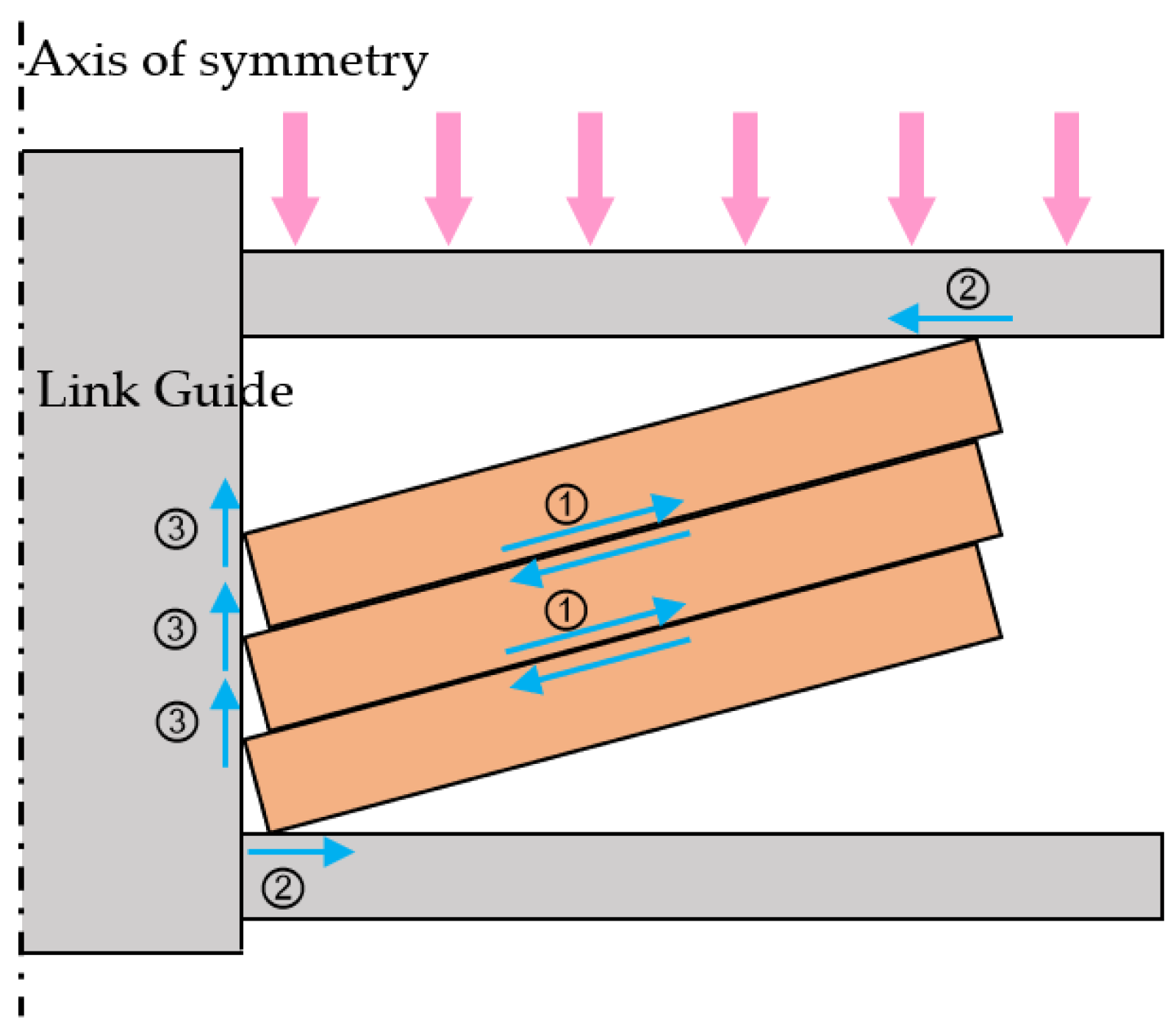Applsci 15 03380 g003