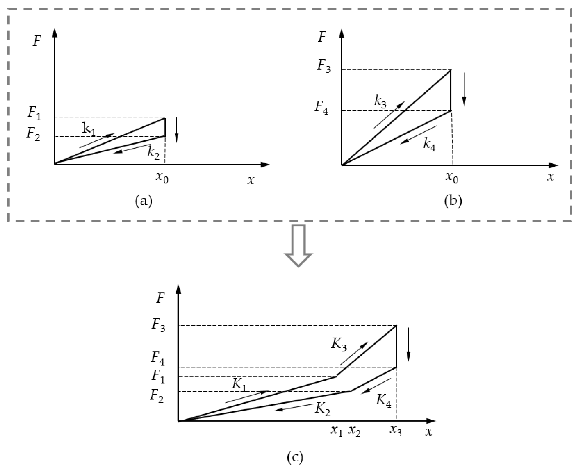 Applsci 15 03380 g006