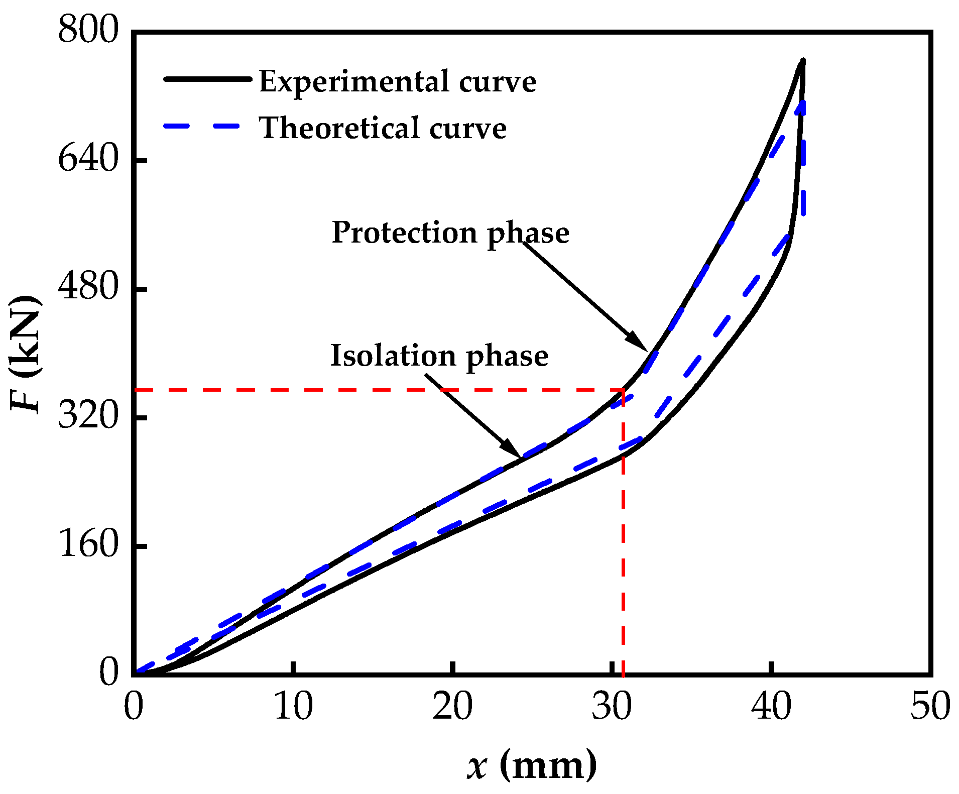 Applsci 15 03380 g008