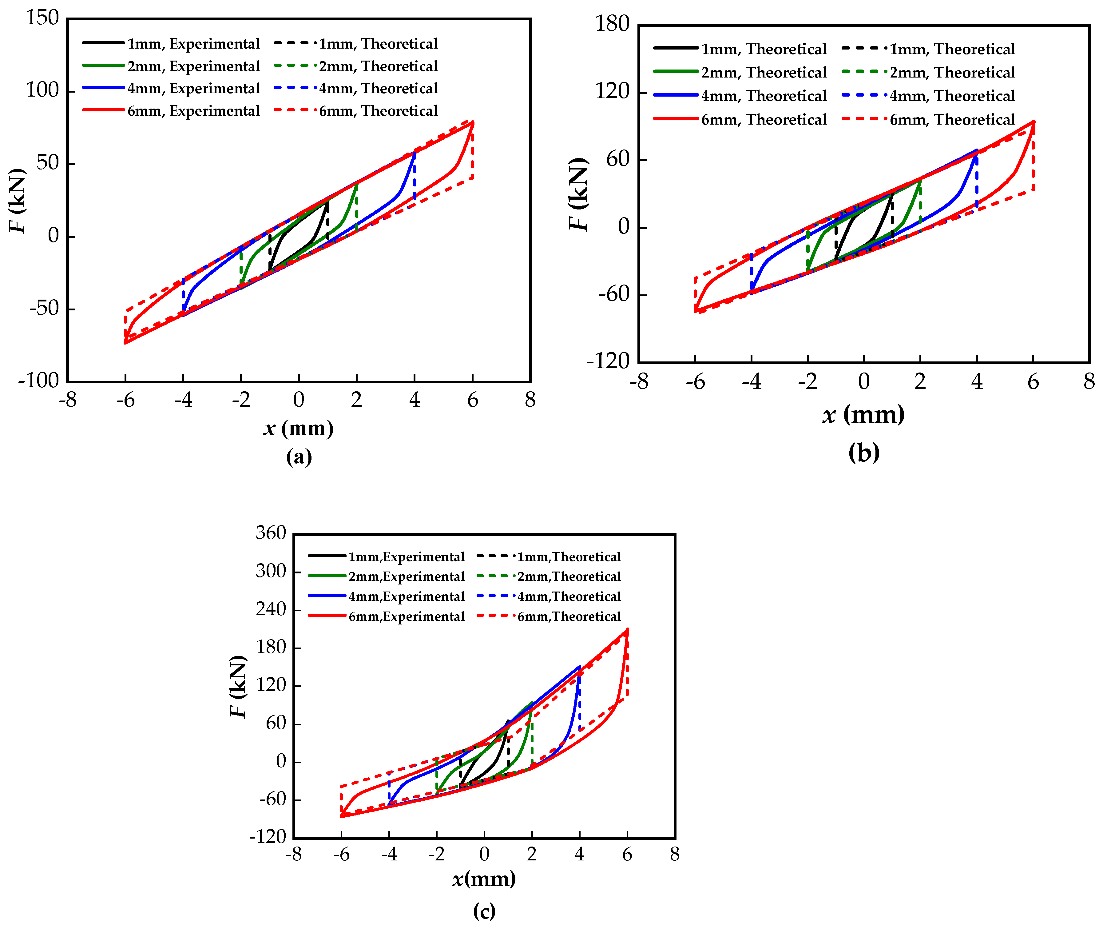 Applsci 15 03380 g009