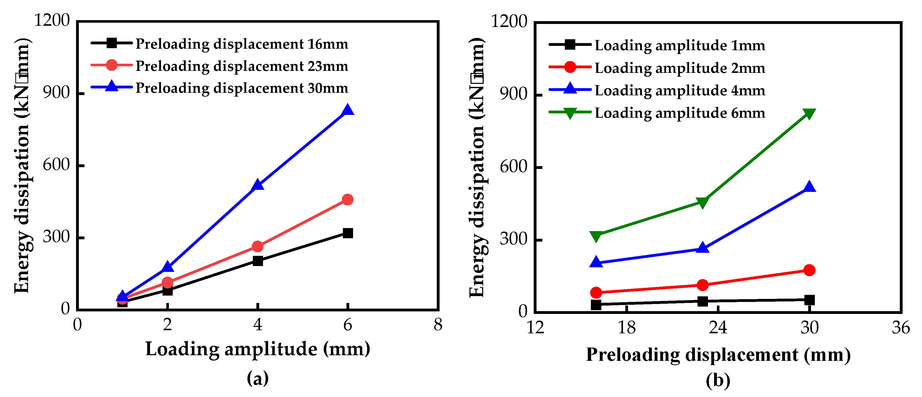 Applsci 15 03380 g010