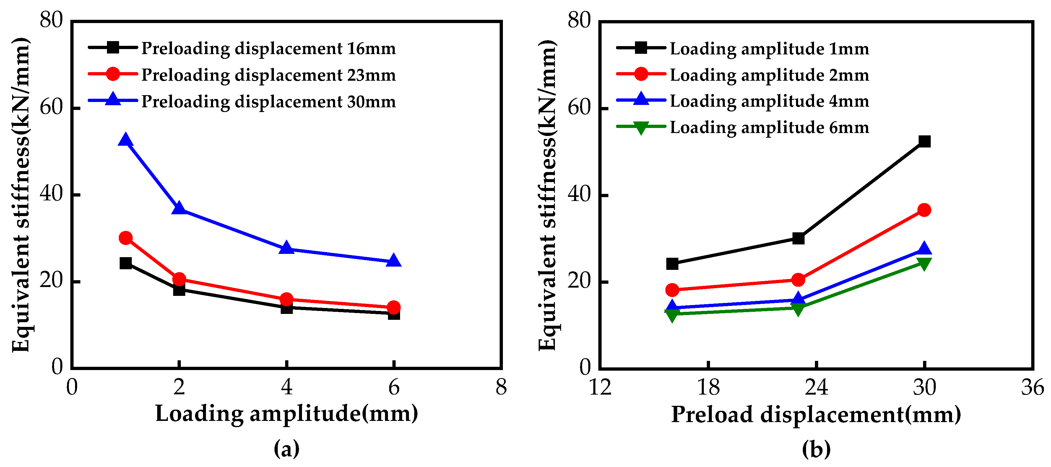 Applsci 15 03380 g011
