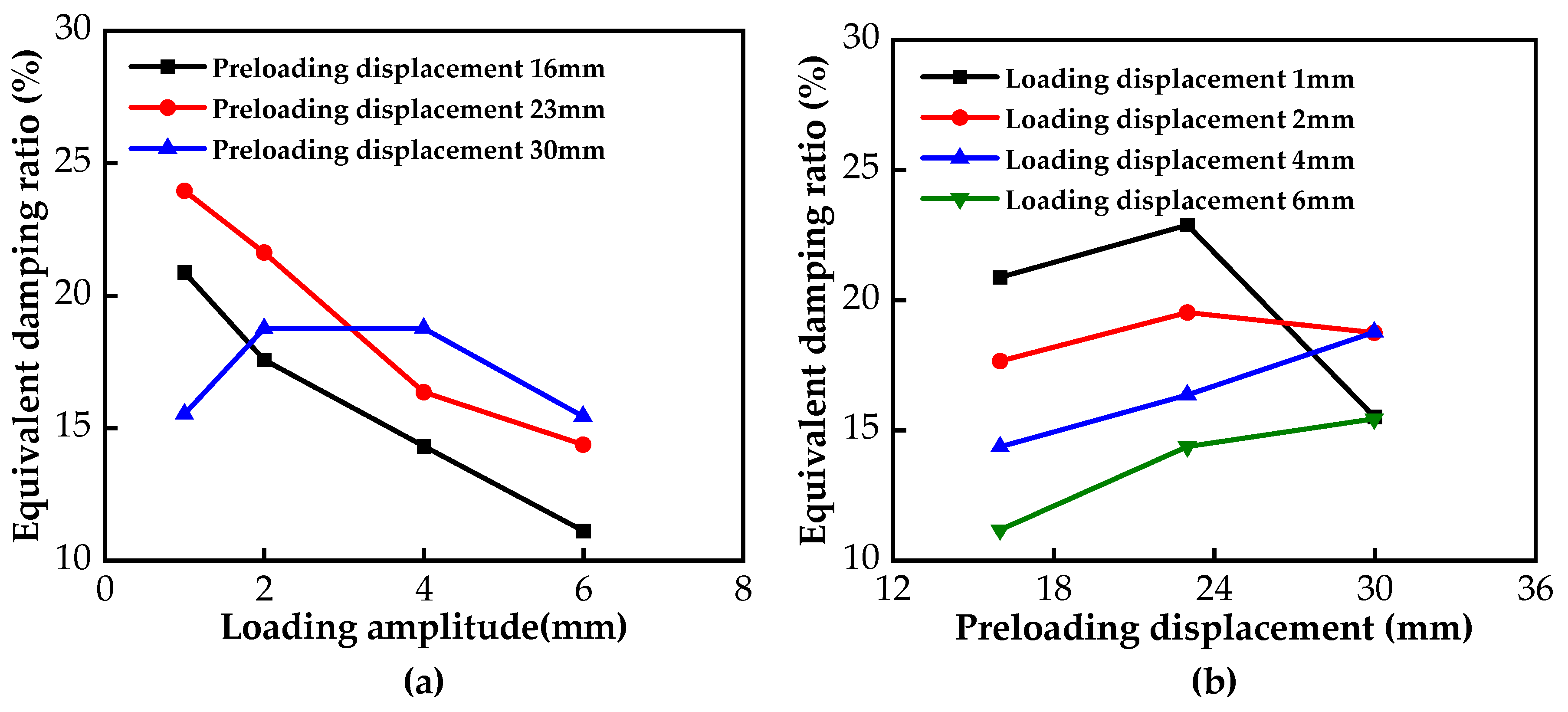 Applsci 15 03380 g012