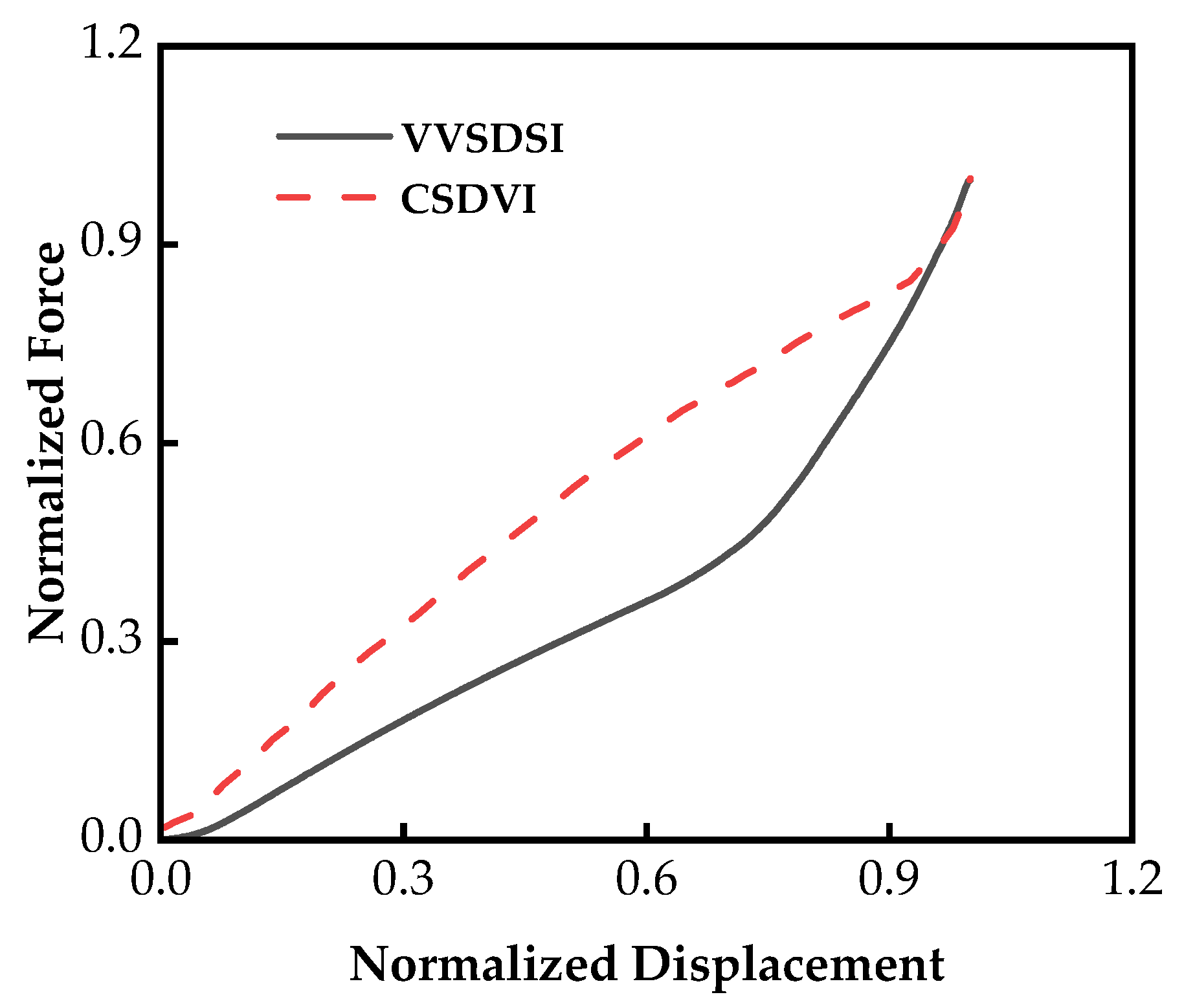 Applsci 15 03380 g013