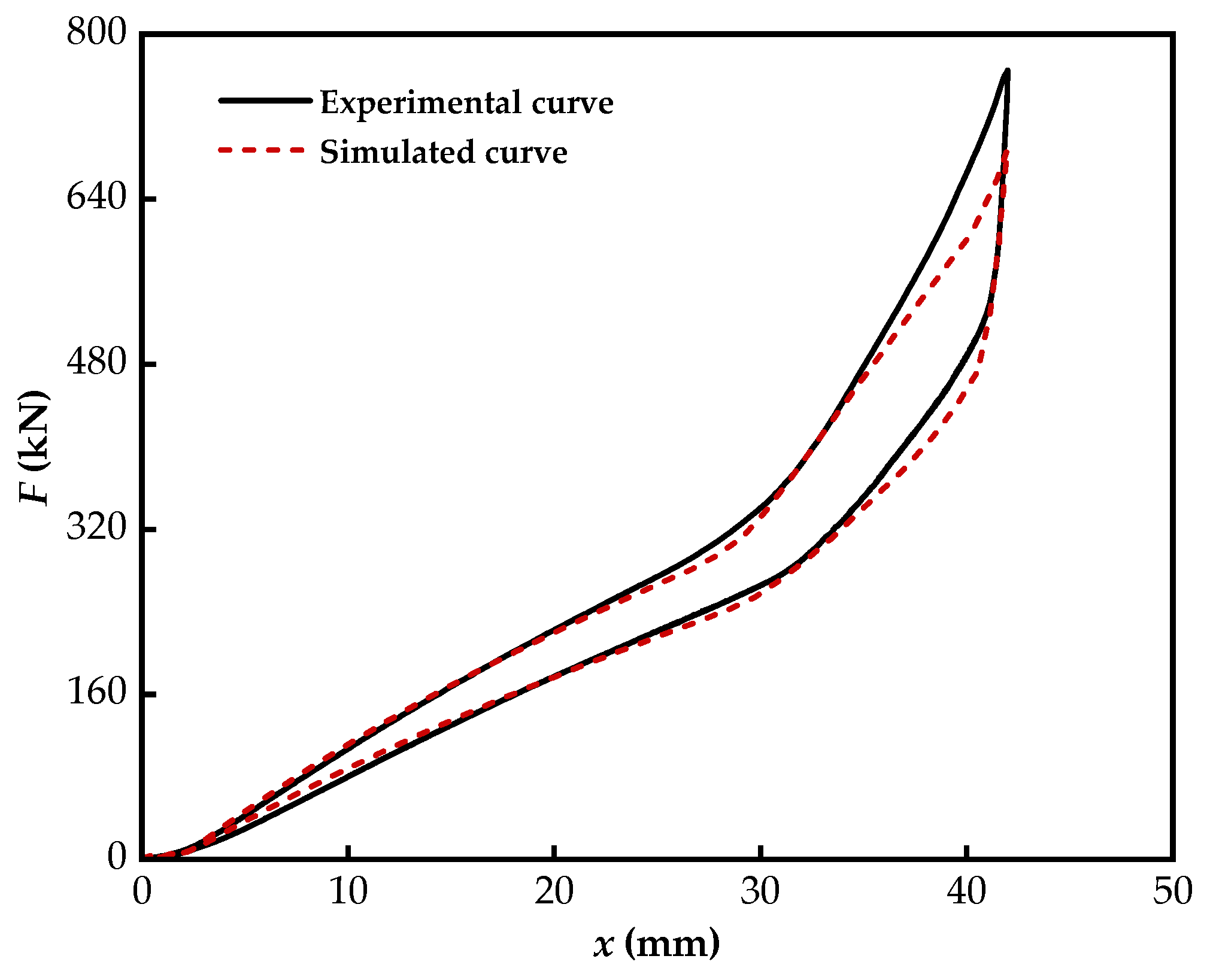 Applsci 15 03380 g015