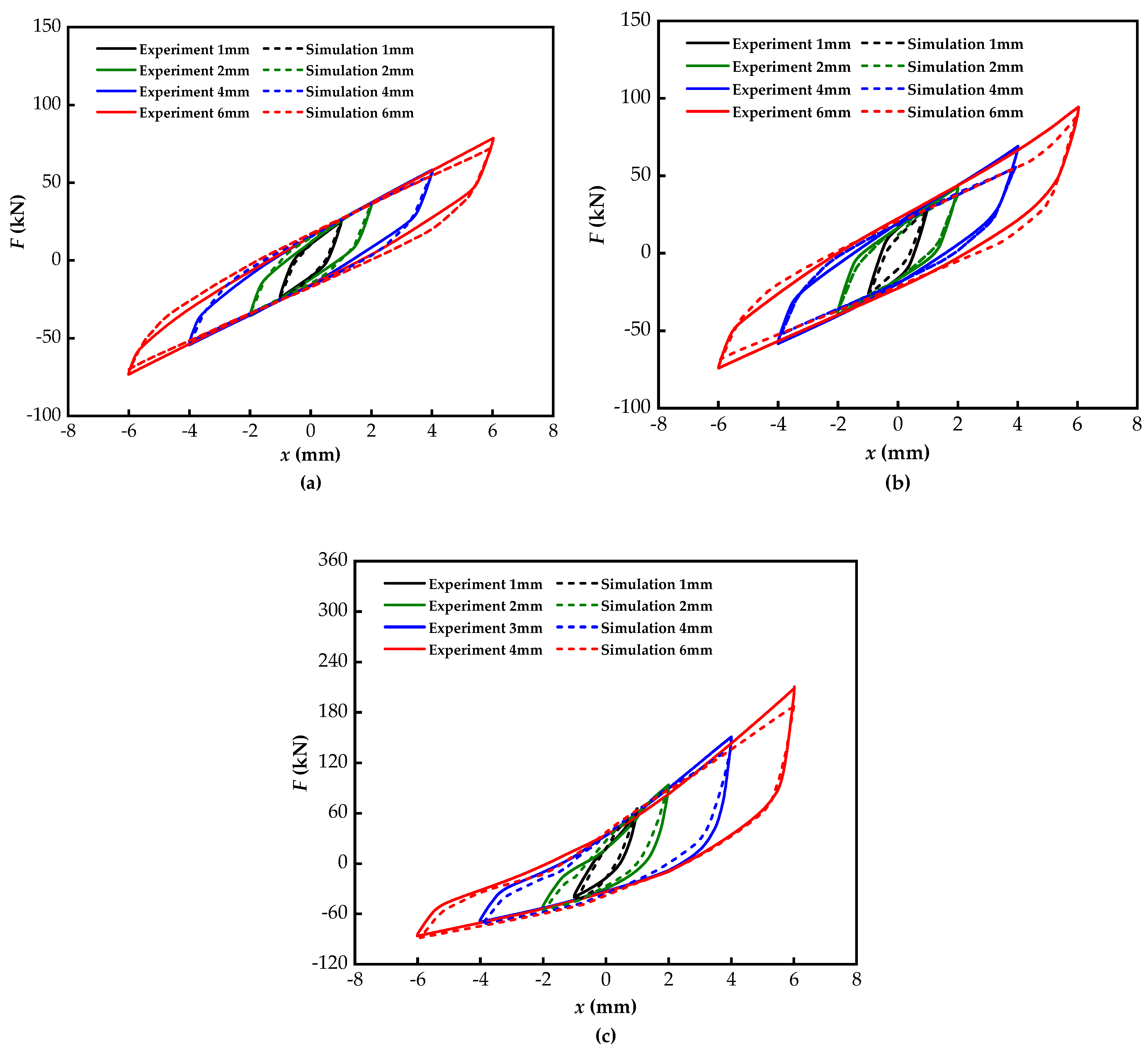 Applsci 15 03380 g016
