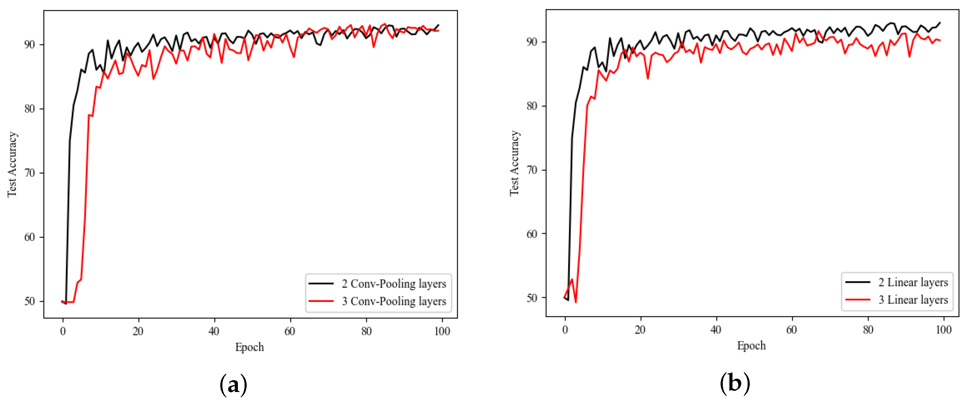 Applsci 15 03381 g003