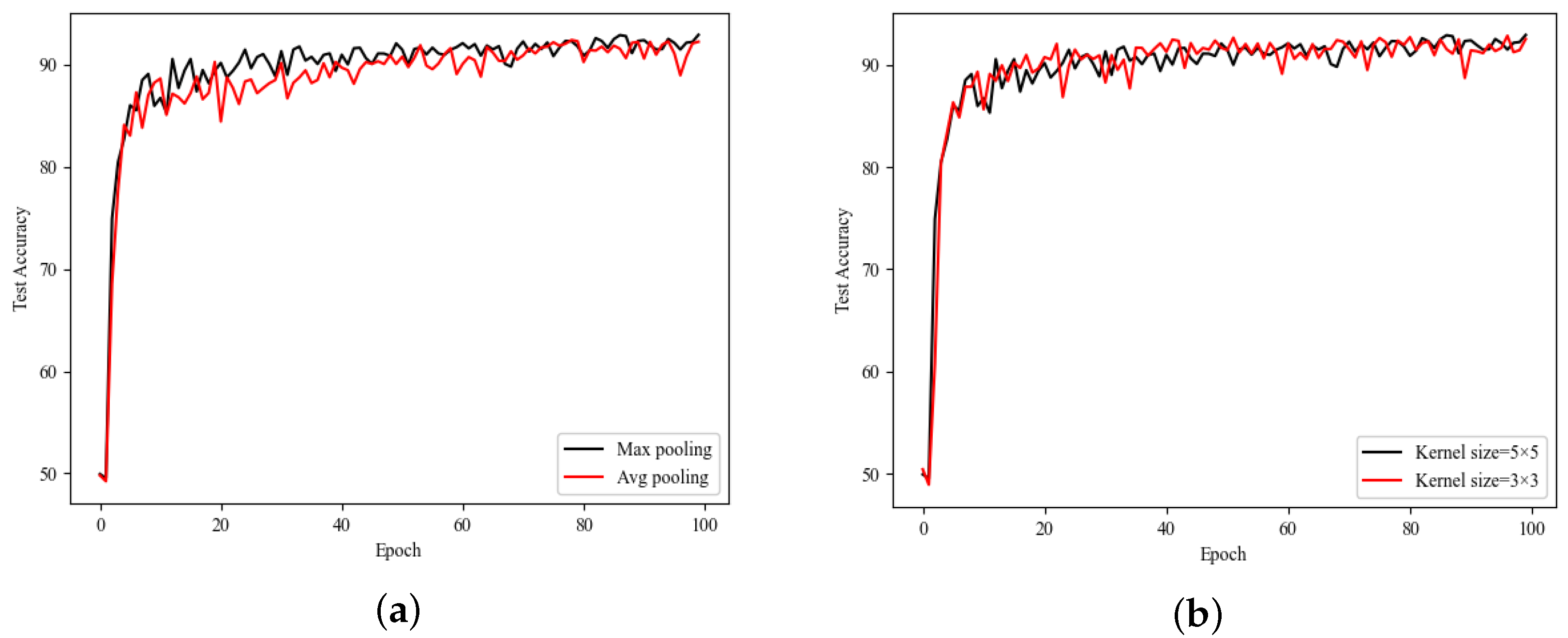 Applsci 15 03381 g004