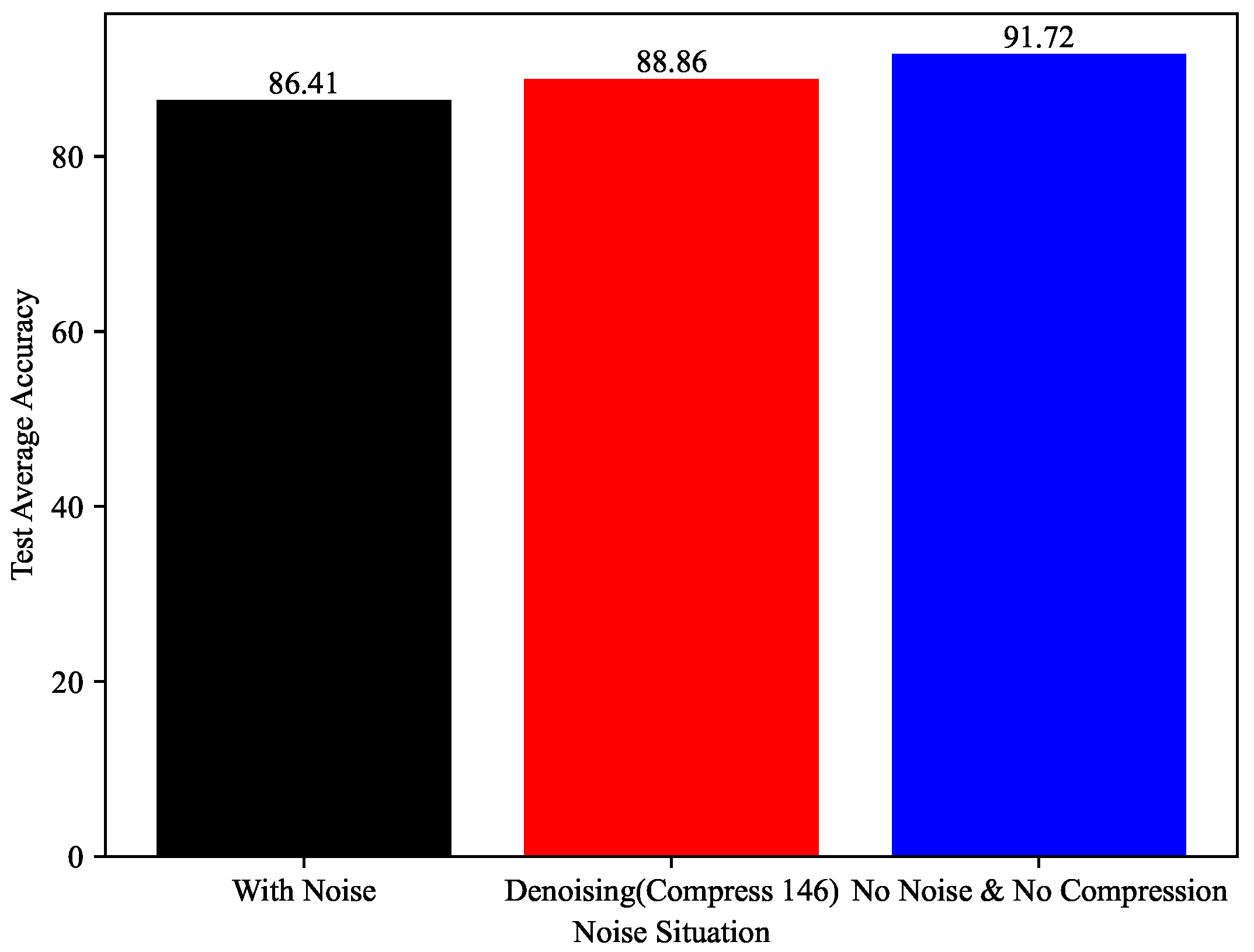 Applsci 15 03381 g007