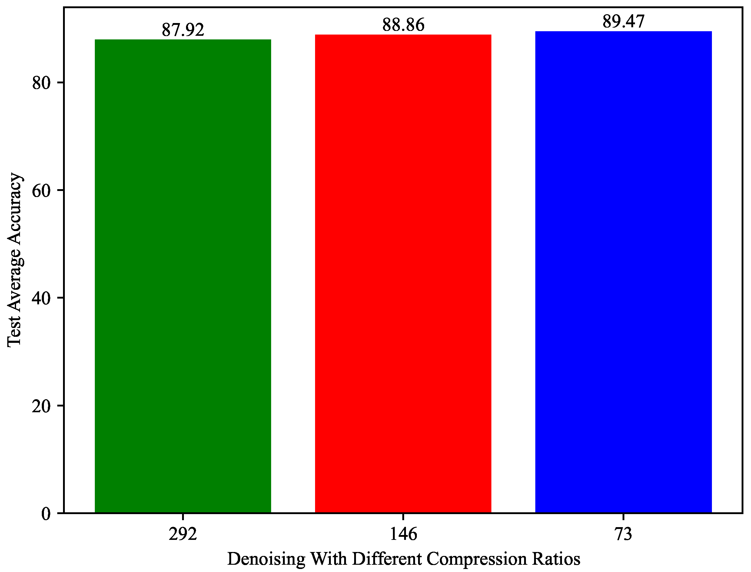 Applsci 15 03381 g009