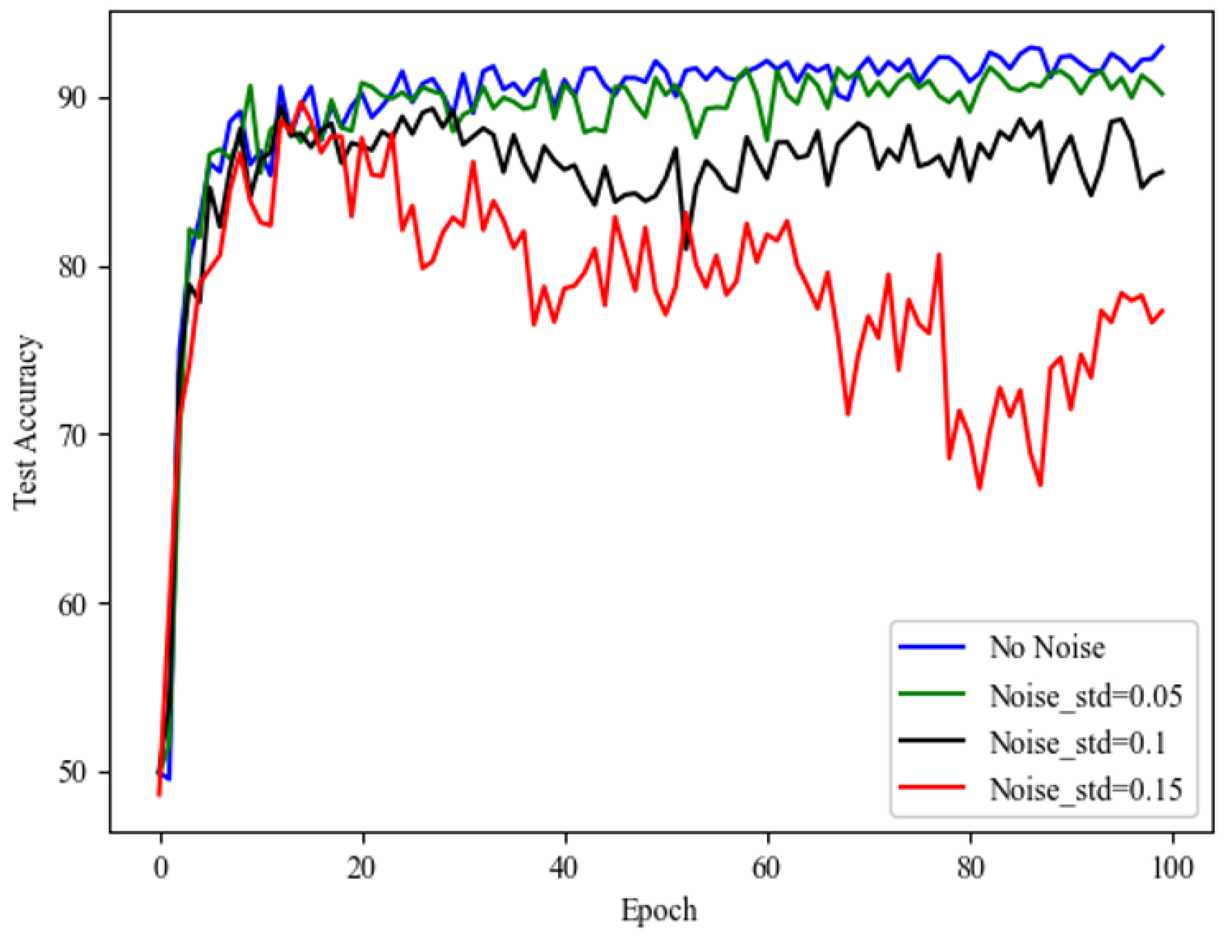 Applsci 15 03381 g010