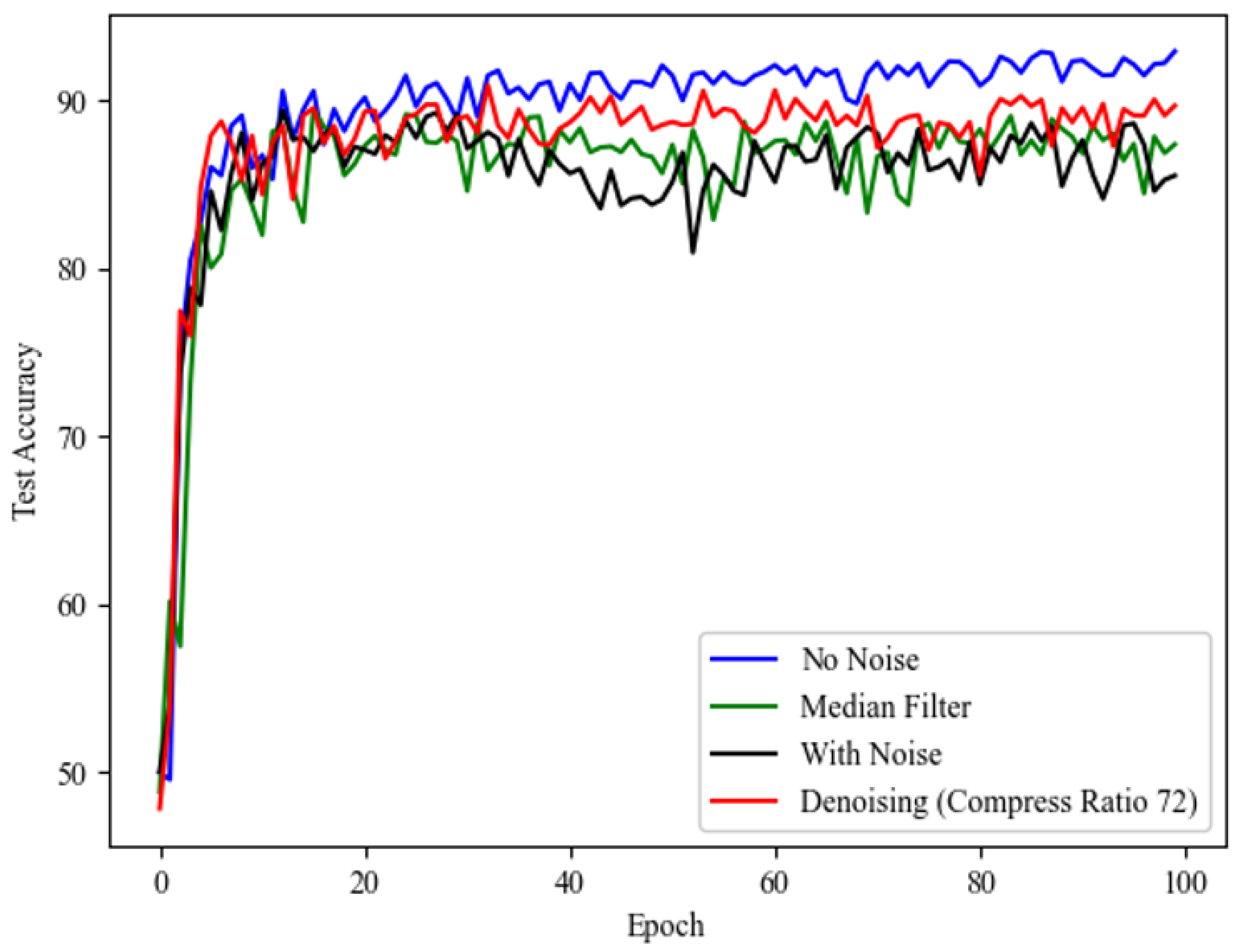 Applsci 15 03381 g011