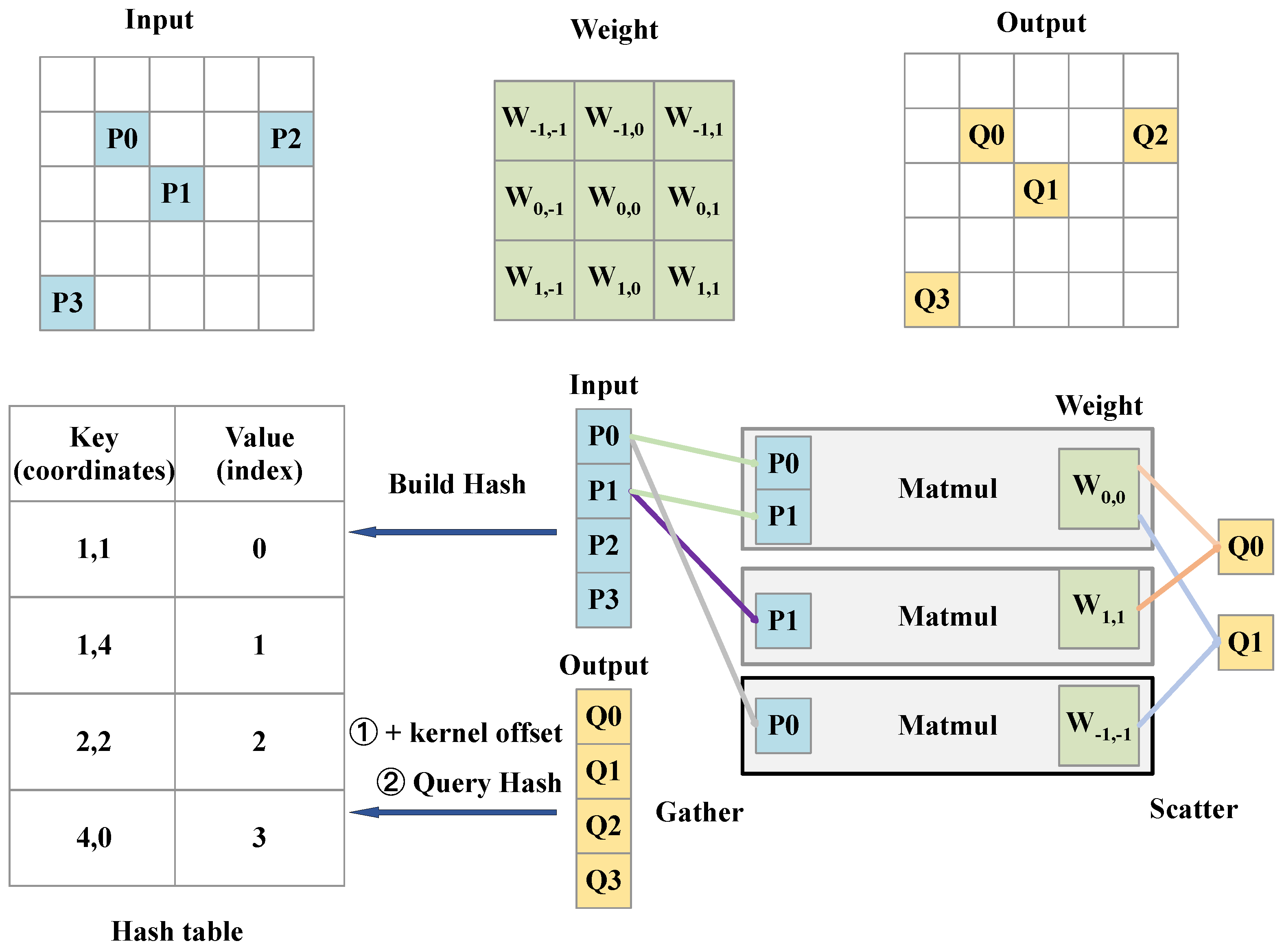 Applsci 15 03382 g003