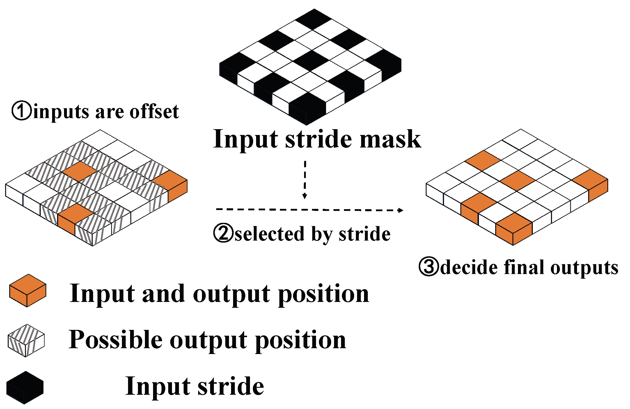 Applsci 15 03382 g006