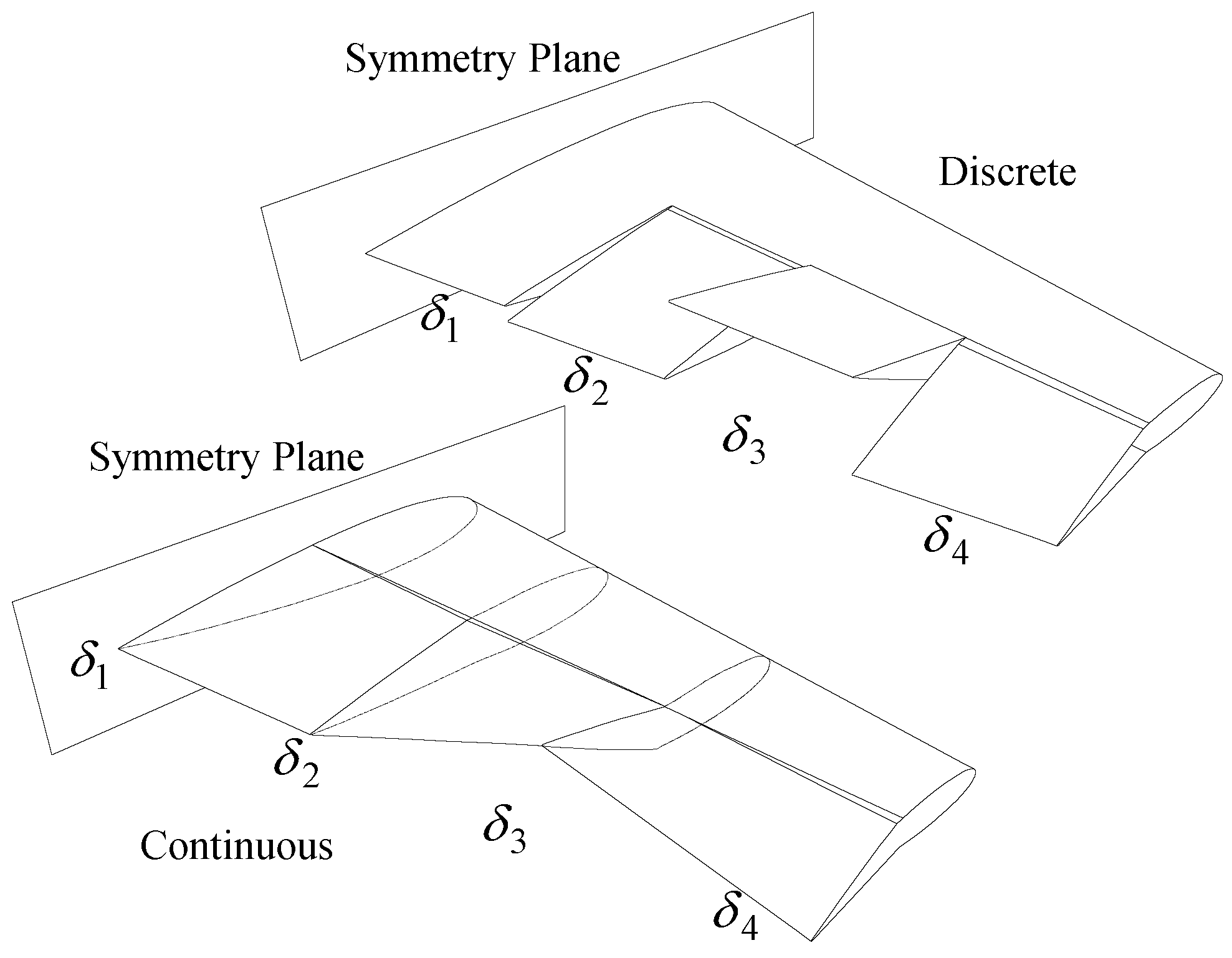 Applsci 15 03383 g001