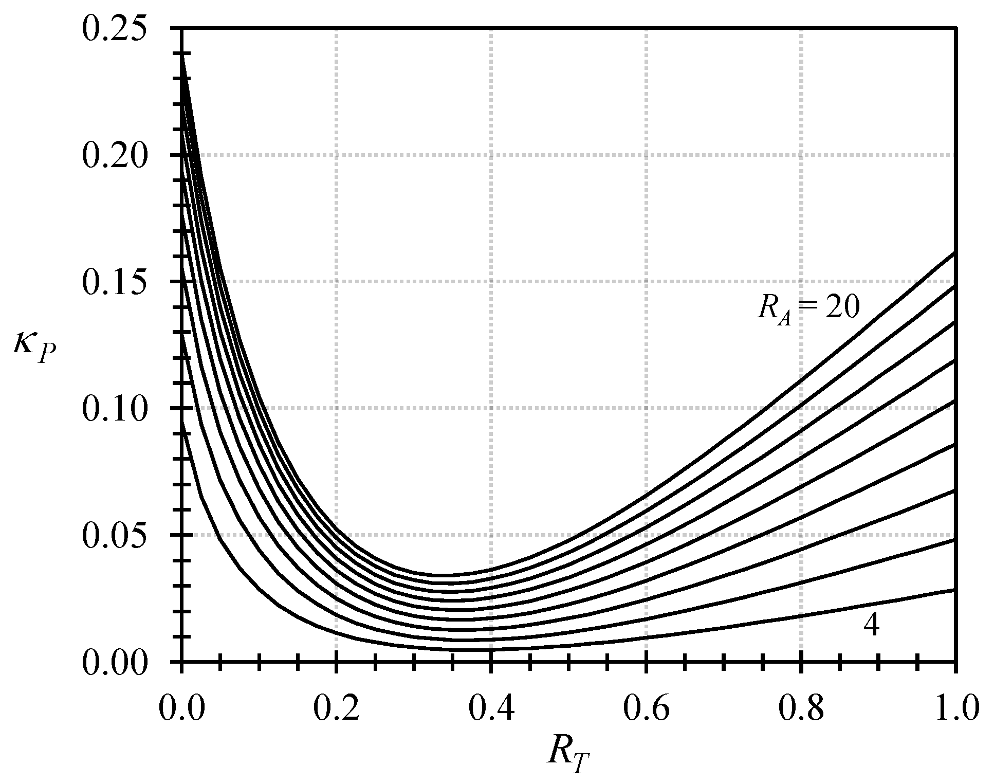 Applsci 15 03383 g002