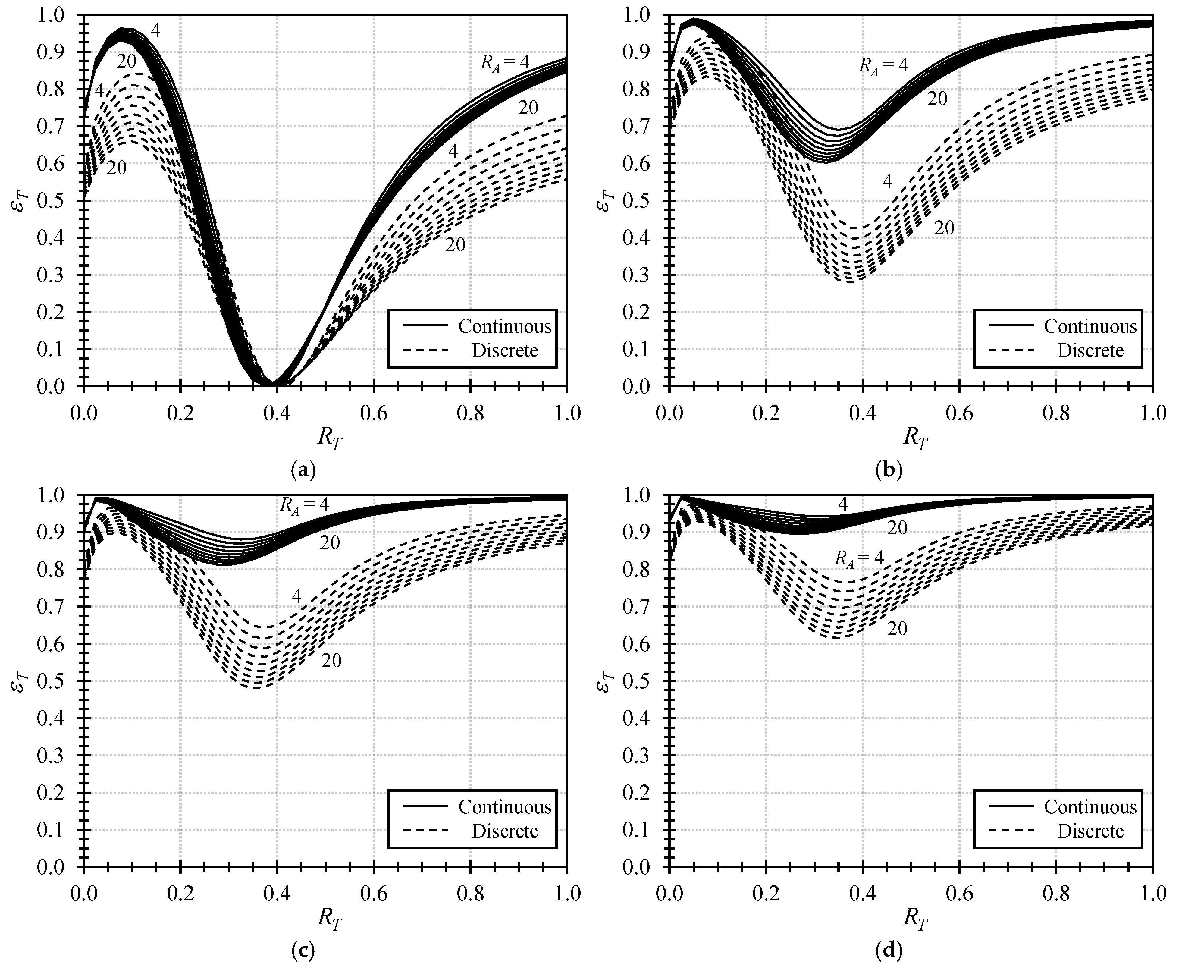 Applsci 15 03383 g003