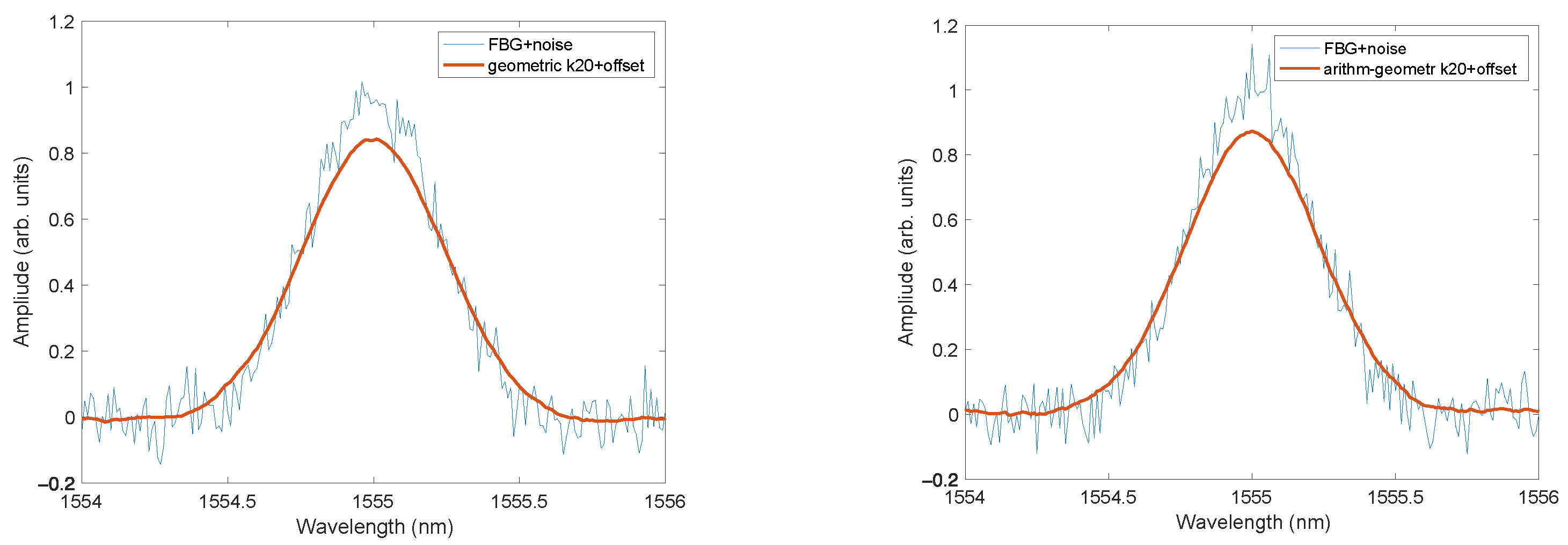 Applsci 15 03384 g007