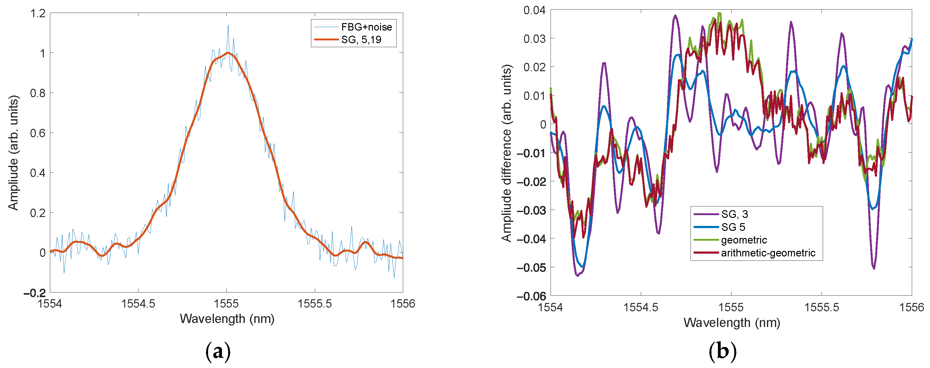 Applsci 15 03384 g008