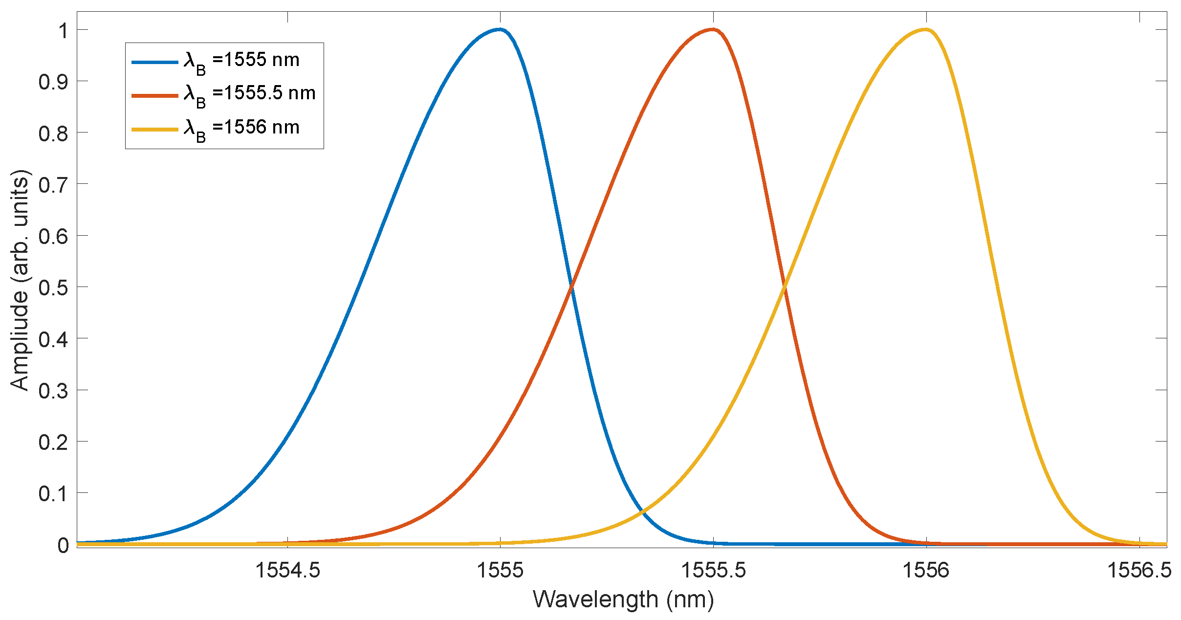Applsci 15 03384 g009