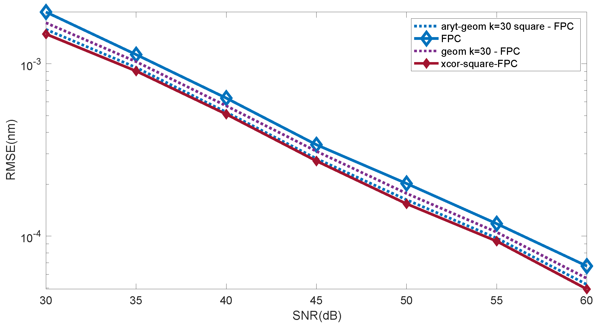 Applsci 15 03384 g012