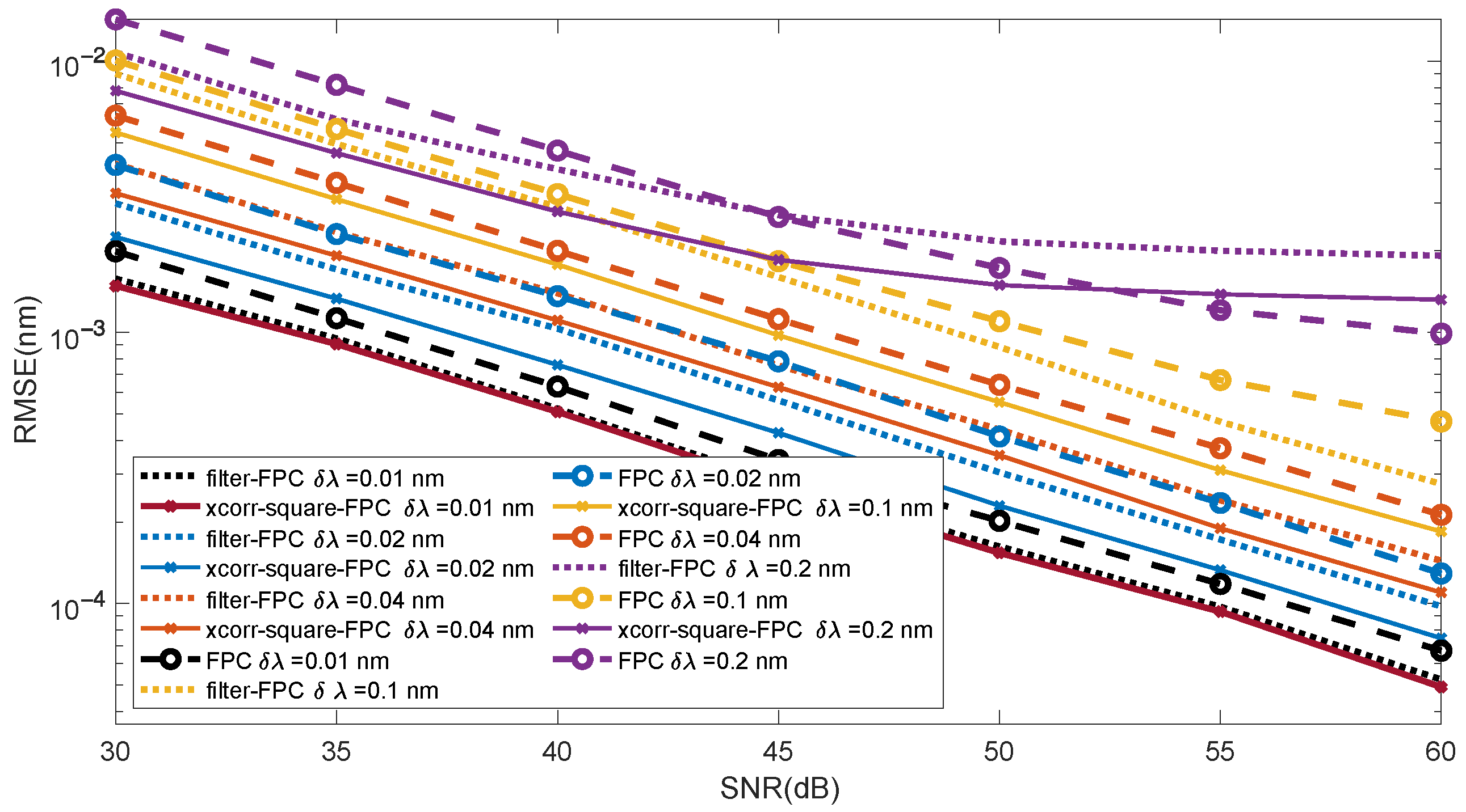 Applsci 15 03384 g013