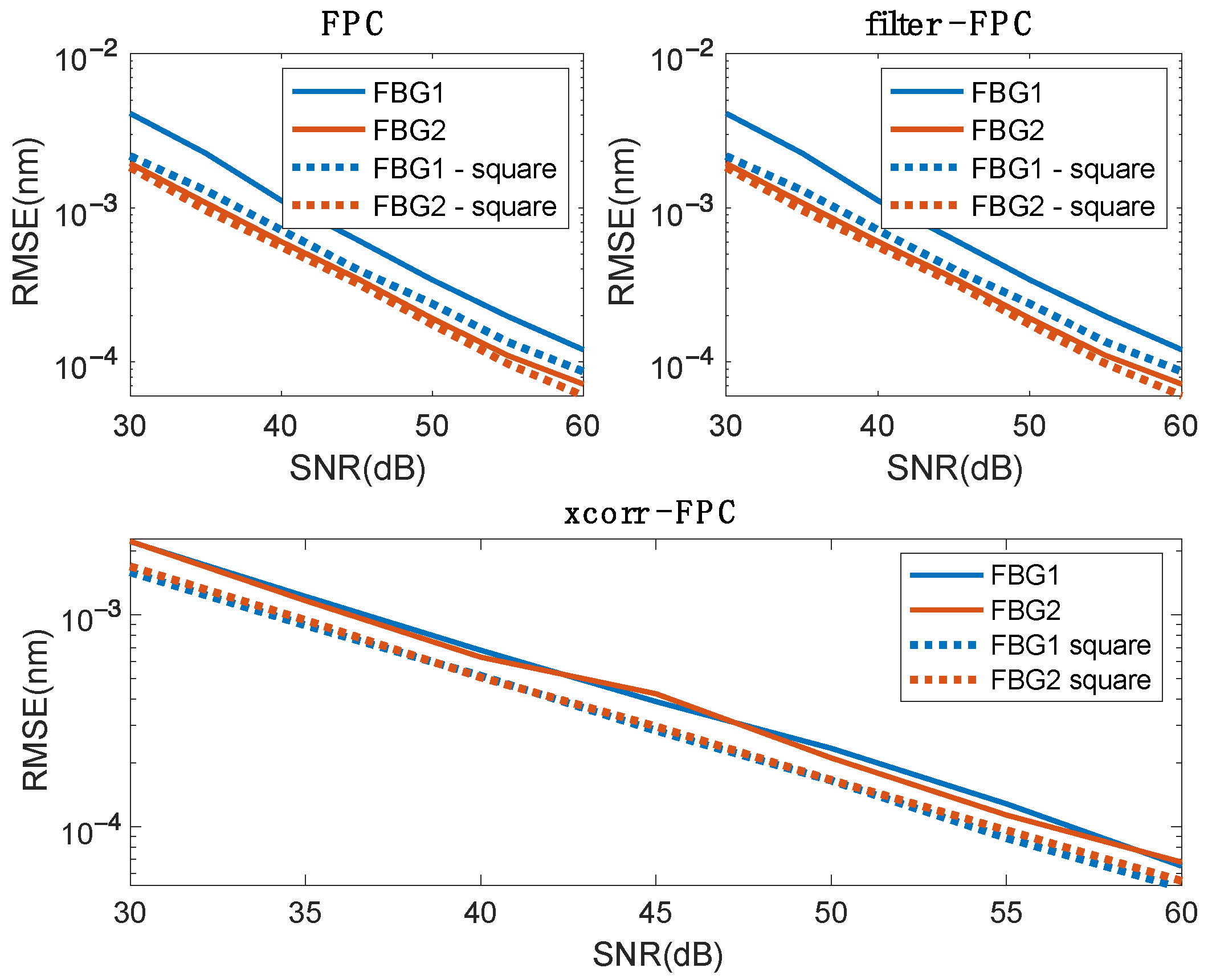 Applsci 15 03384 g015