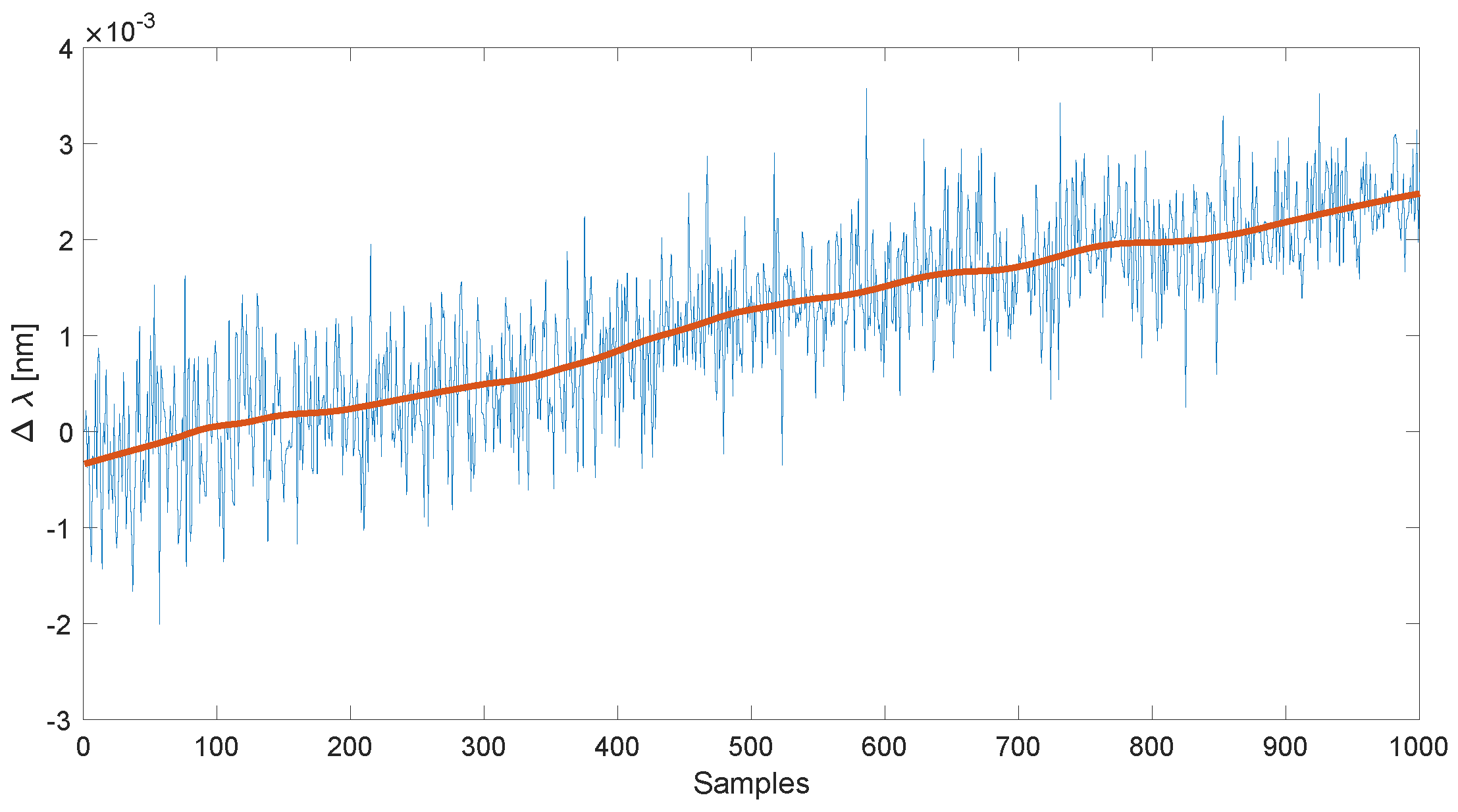 Applsci 15 03384 g0a2