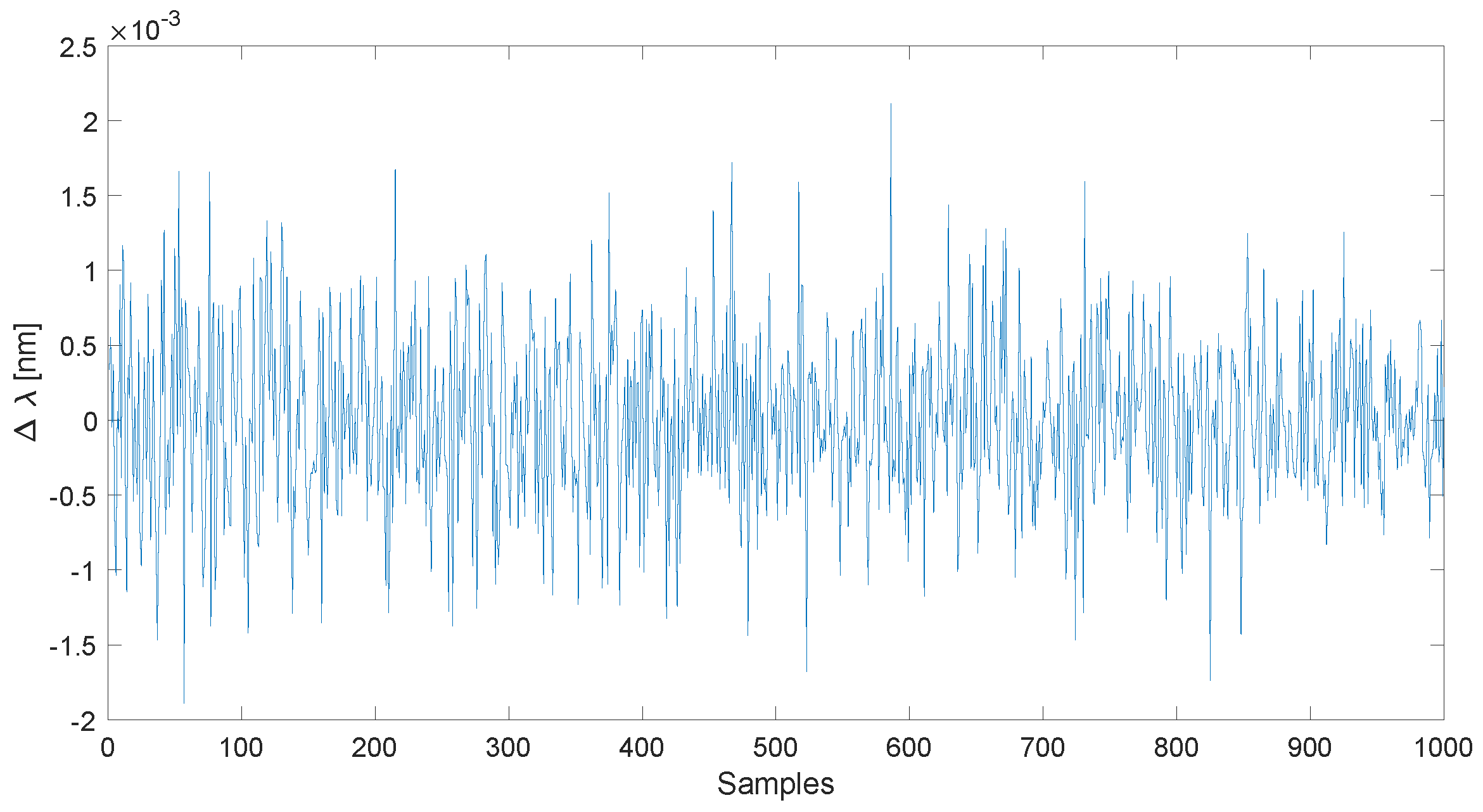 Applsci 15 03384 g0a3