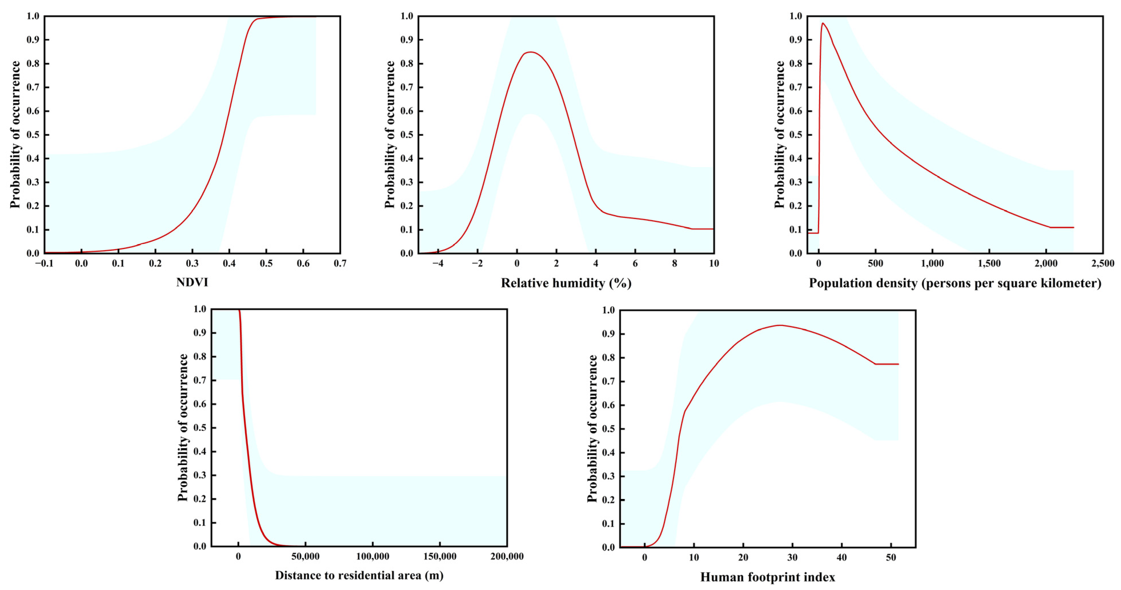 Applsci 15 03386 g005