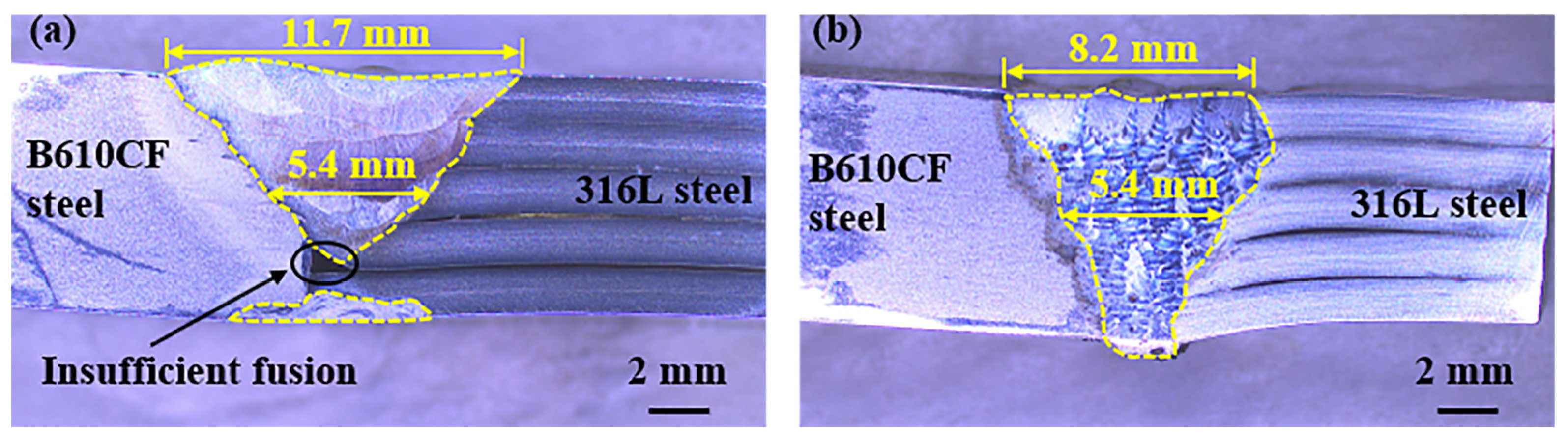 Applsci 15 03387 g003