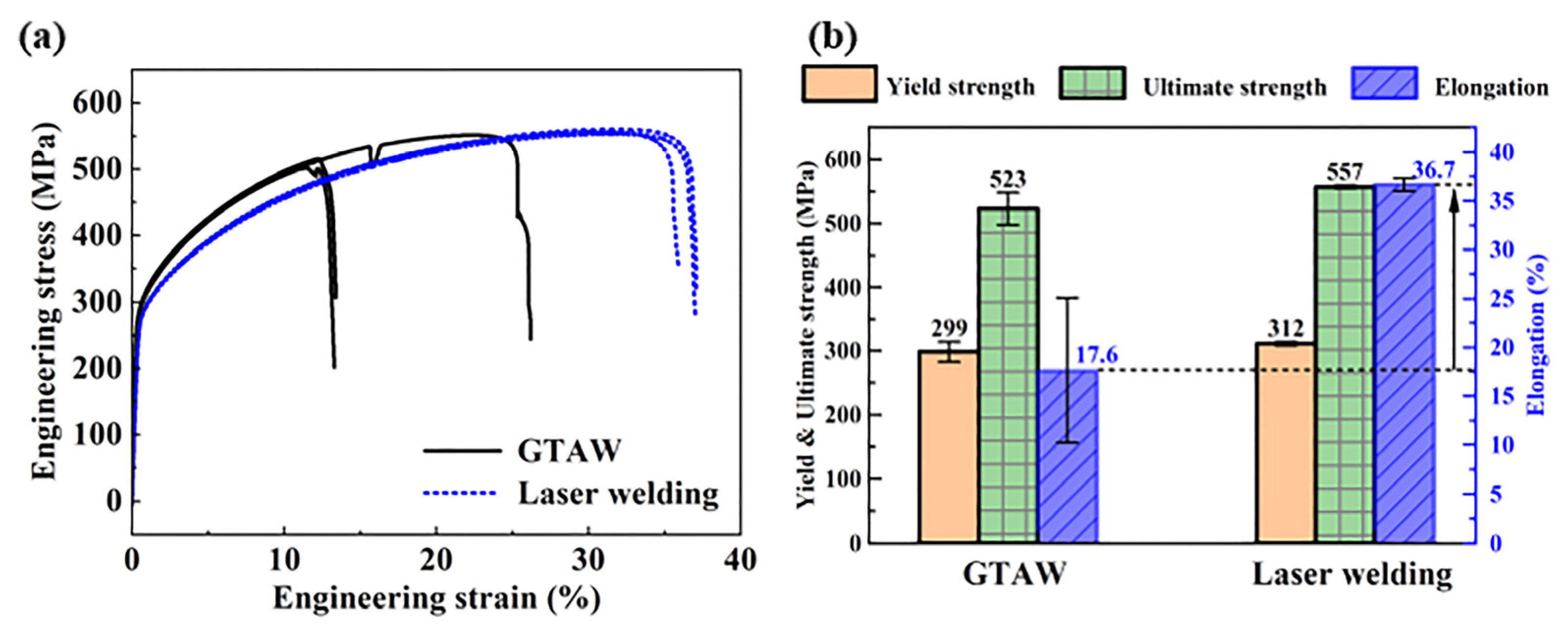 Applsci 15 03387 g007