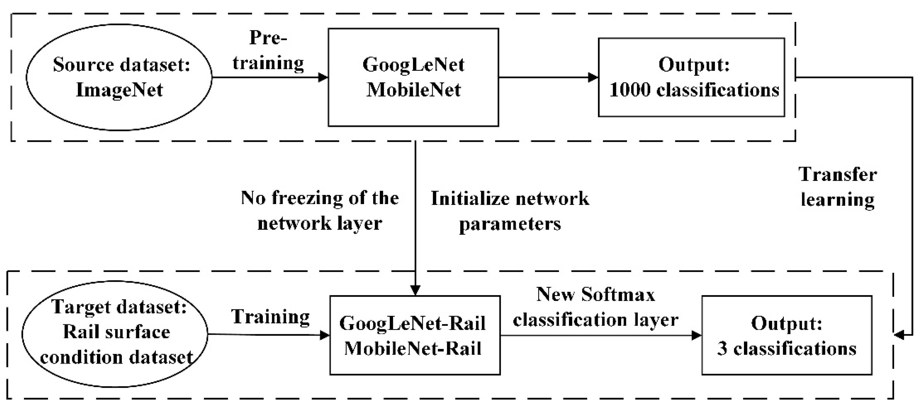 Applsci 15 03391 g003