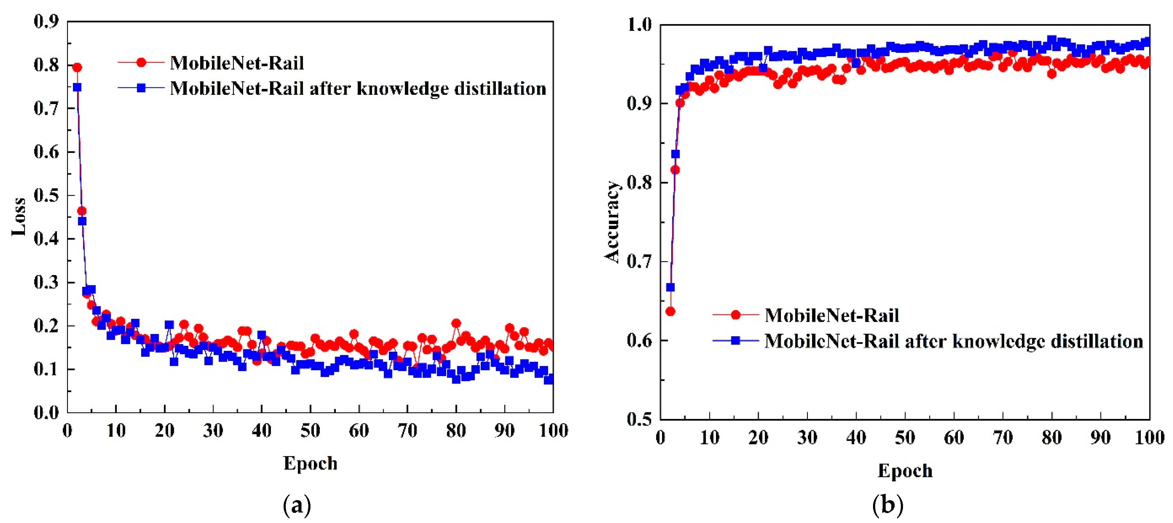 Applsci 15 03391 g010