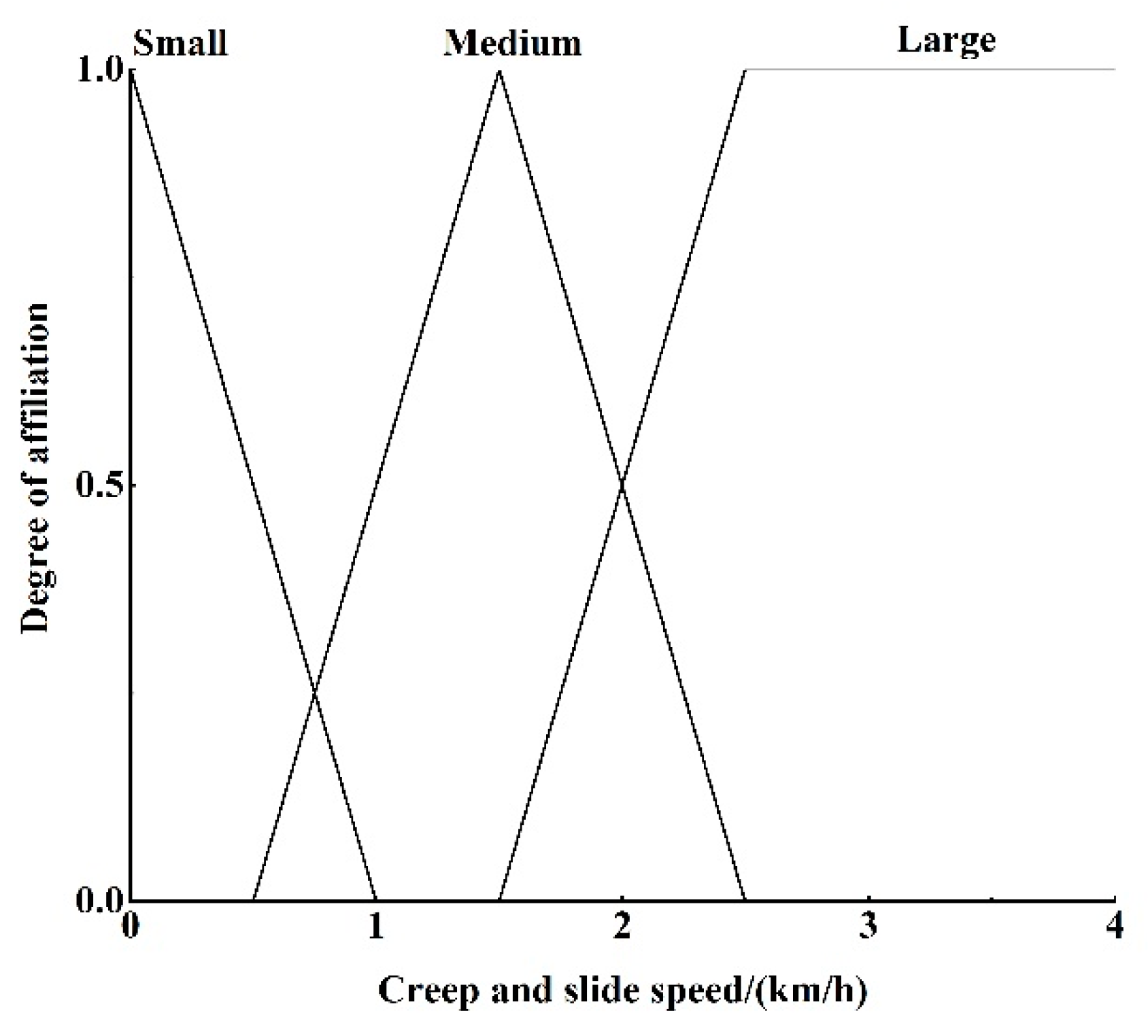 Applsci 15 03391 g012