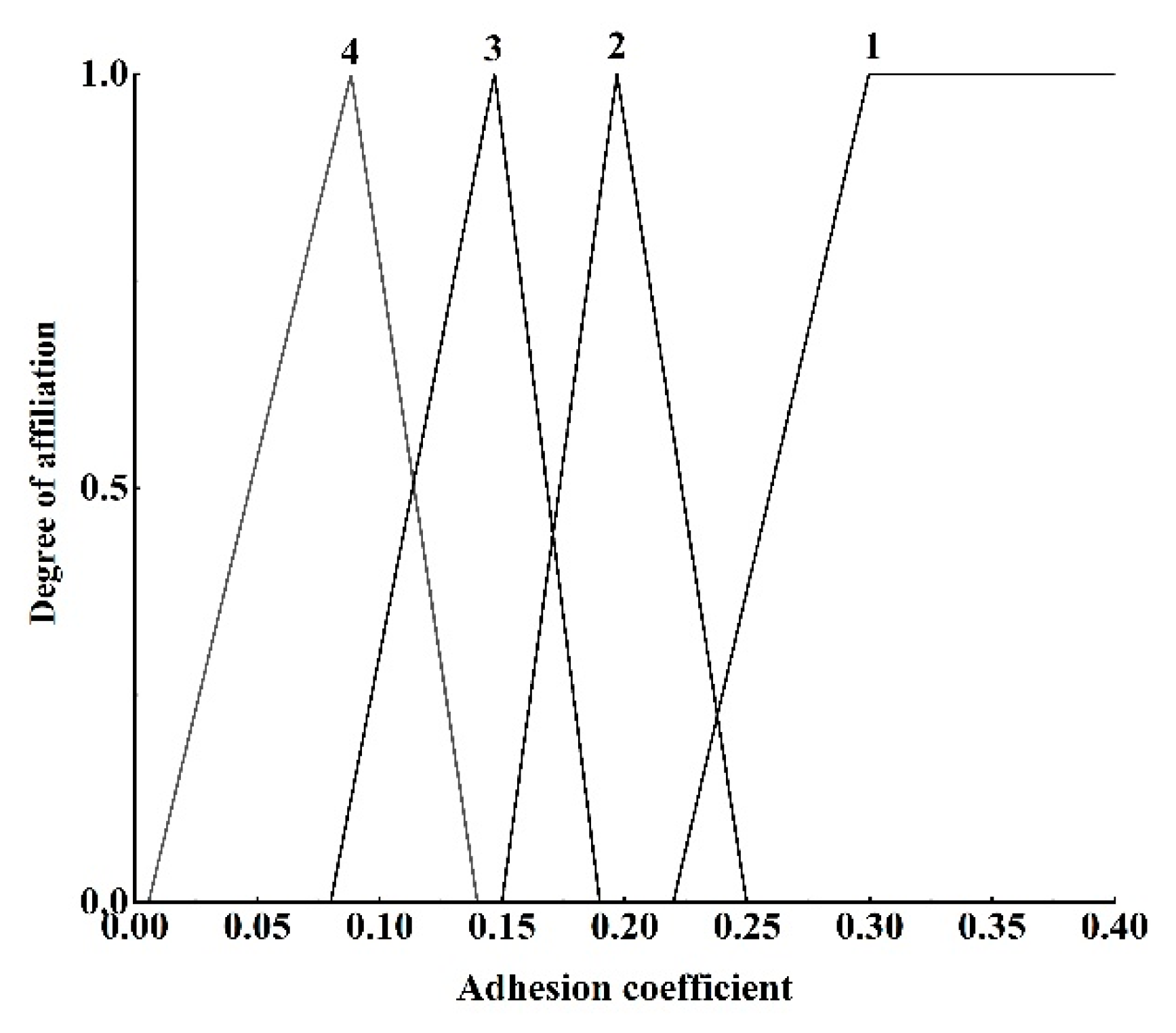 Applsci 15 03391 g013
