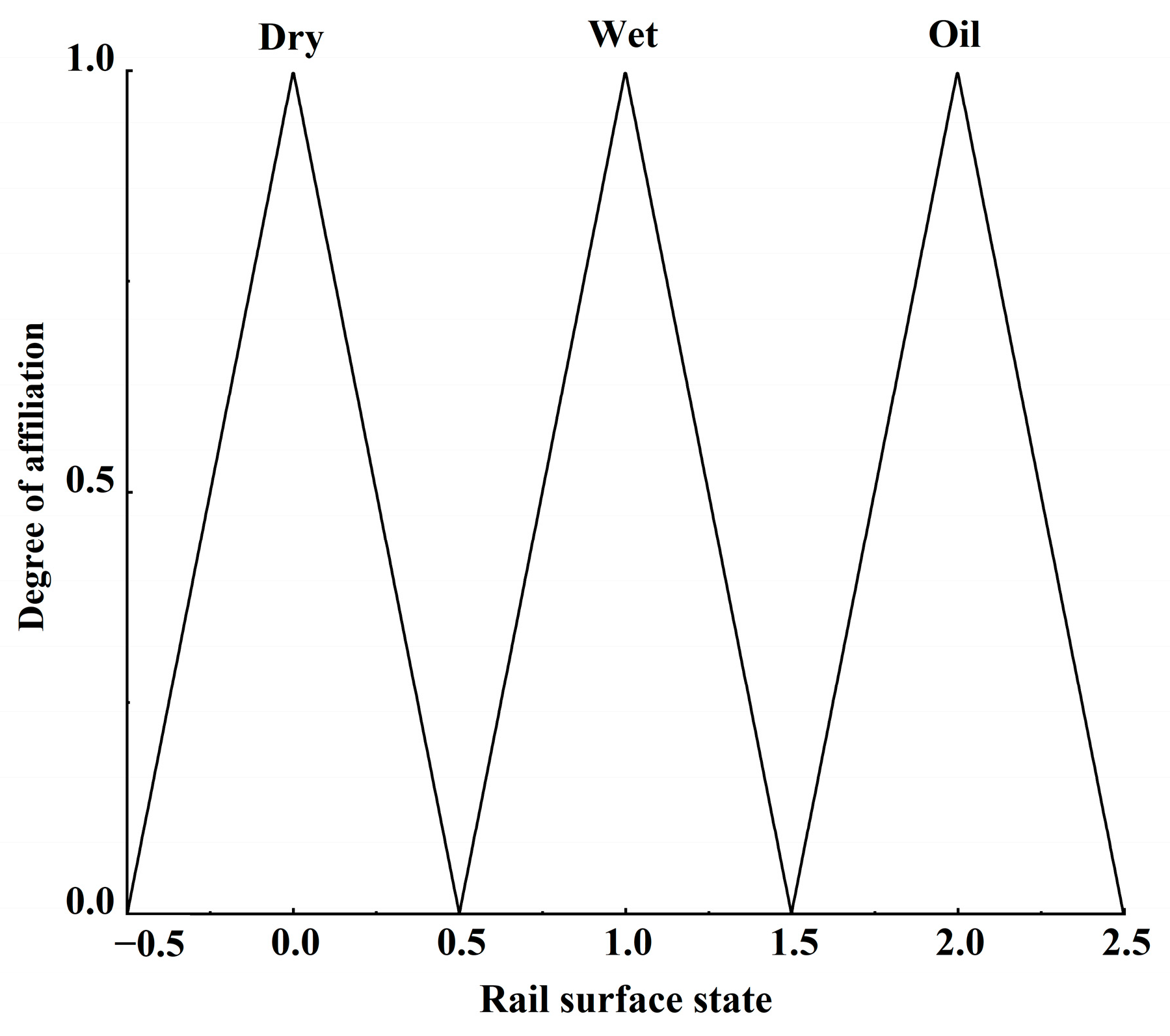 Applsci 15 03391 g015