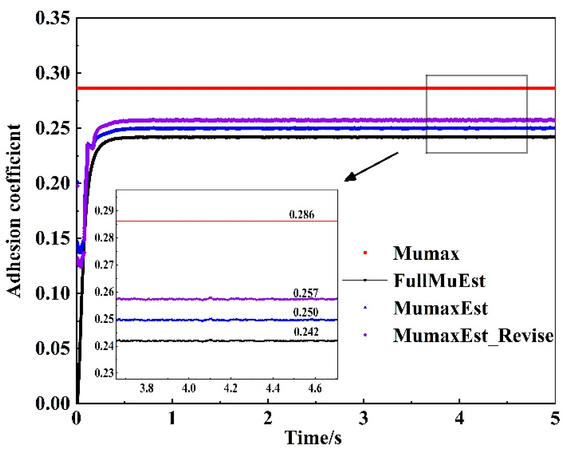 Applsci 15 03391 g018