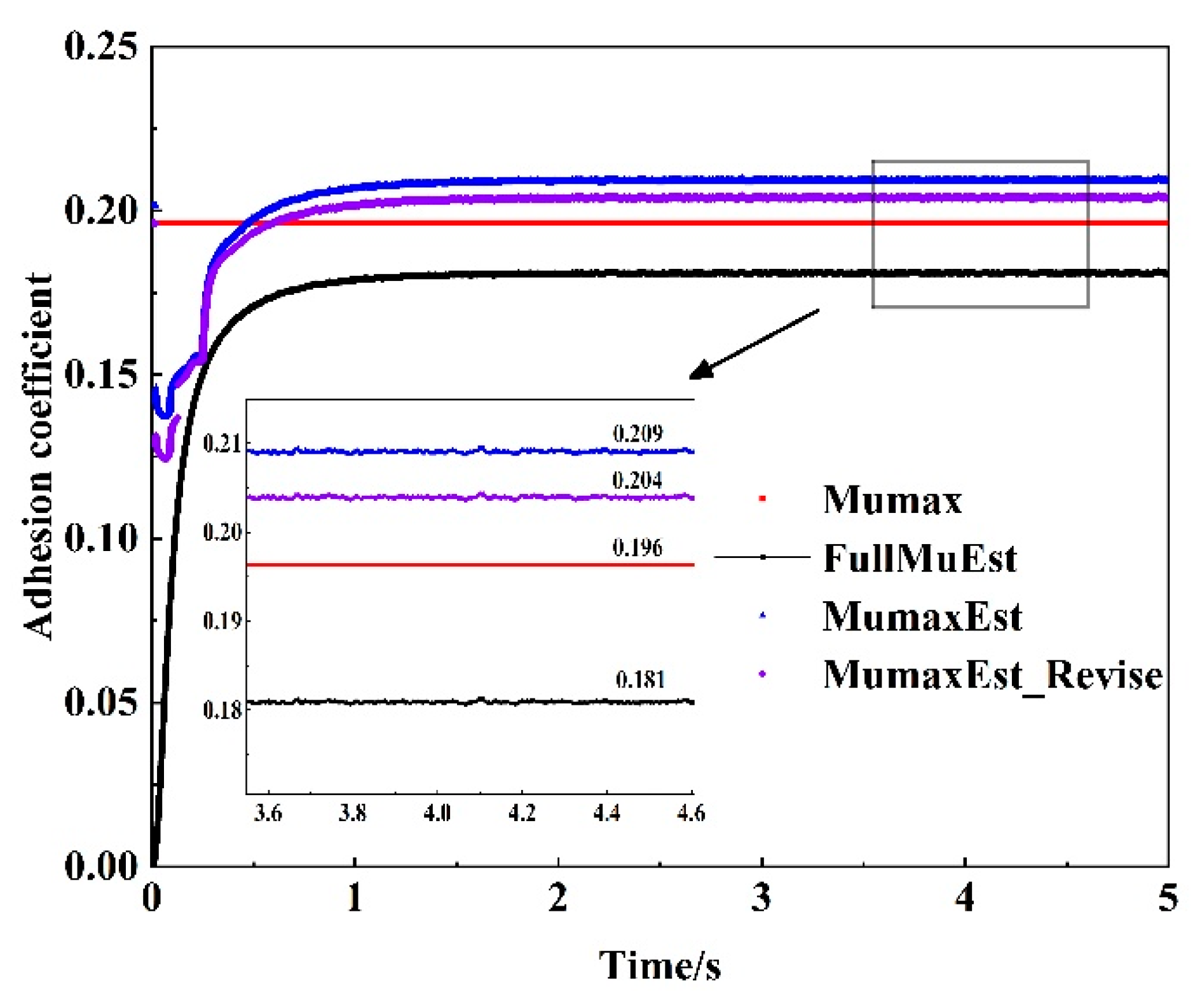 Applsci 15 03391 g019