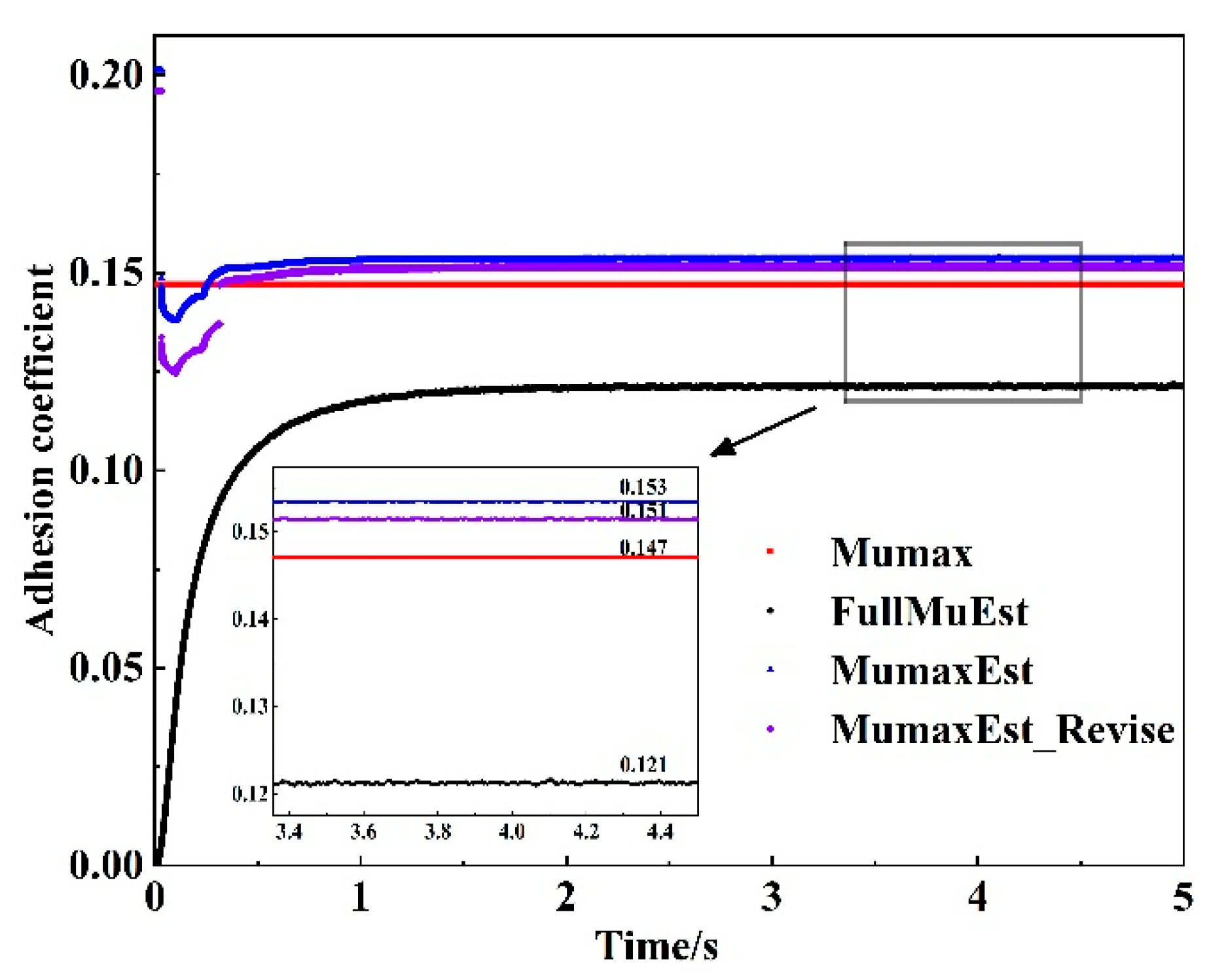 Applsci 15 03391 g020